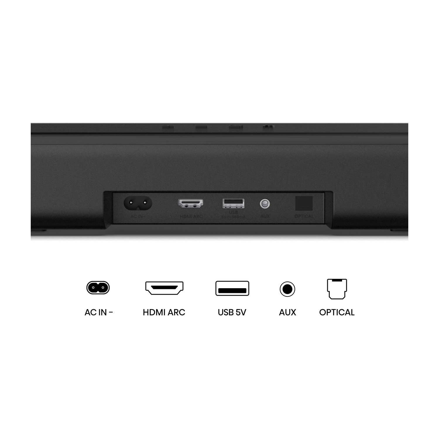 Porte del pannello posteriore: AC IN, HDMI ARC, USB, AUX, OTTICO.