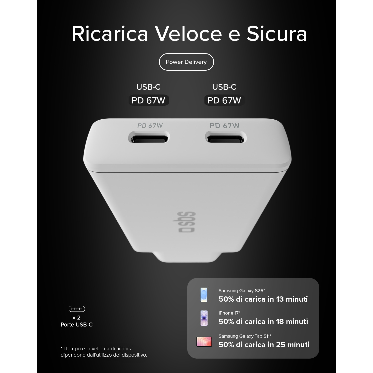 Un caricatore bianco con due porte USB-C, PD 67W, che mostra tempi di ricarica.