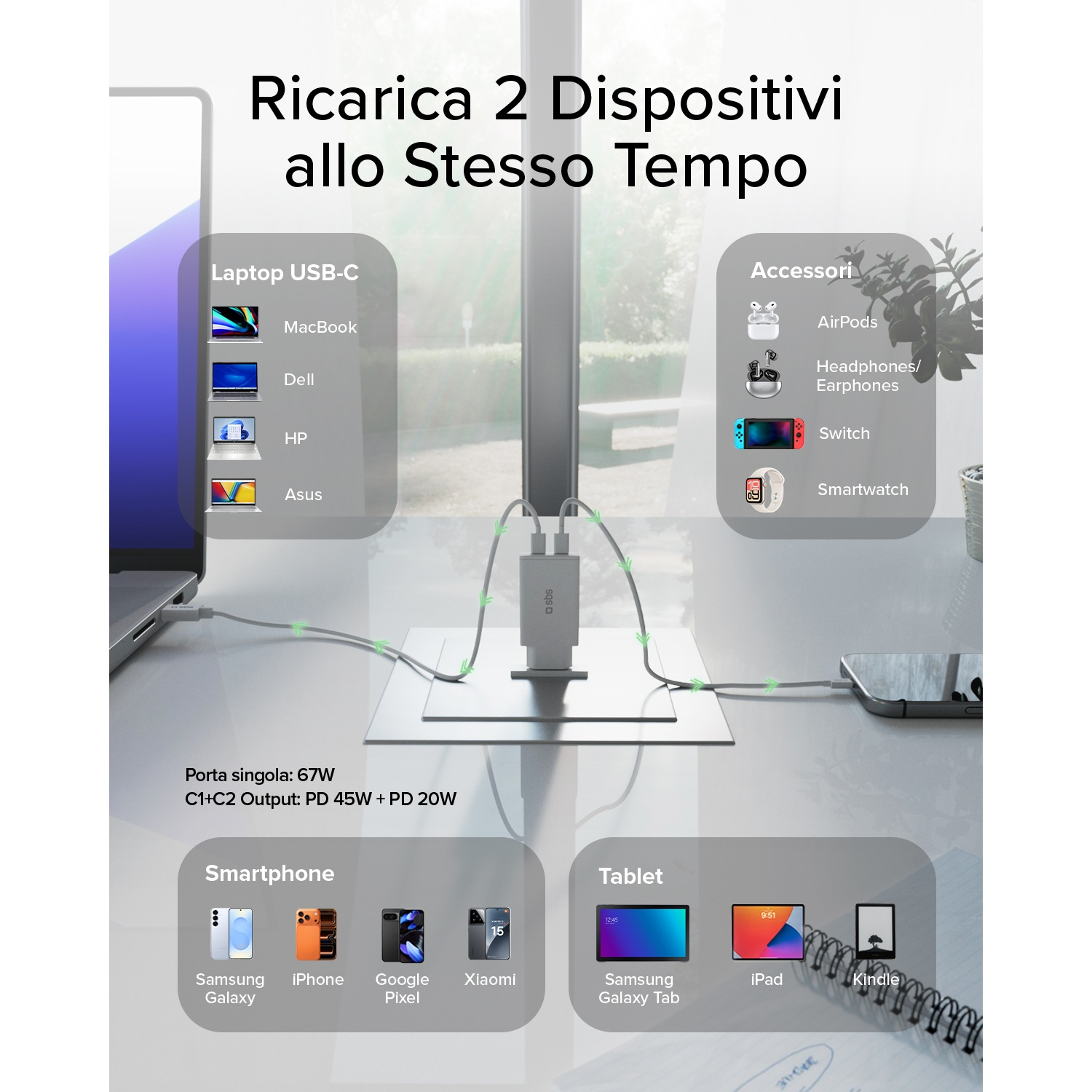 Un adattatore di ricarica alimenta laptop, smartphone, tablet e accessori come AirPods e smartwatch.