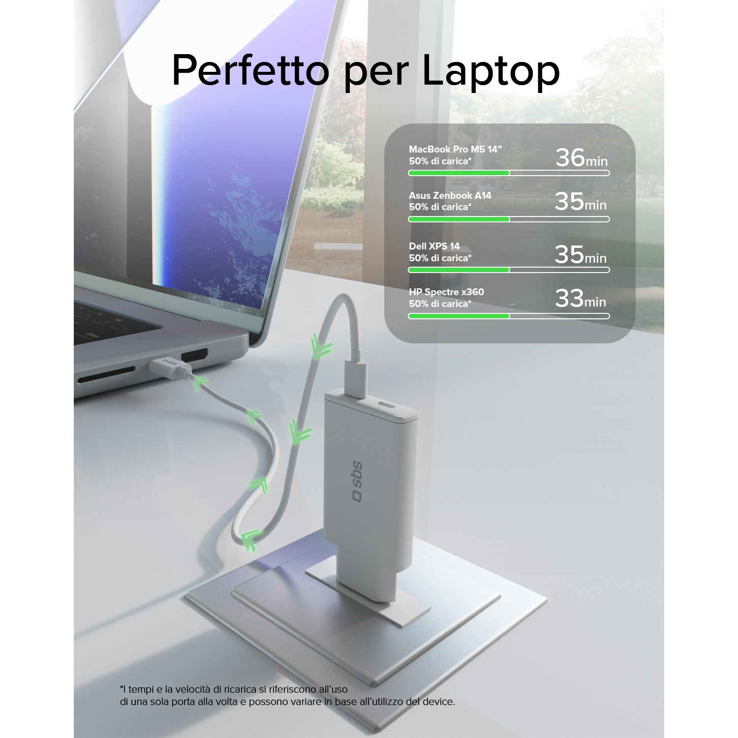 Un power bank SBS bianco carica un laptop. Vengono elencati i tempi di ricarica per vari laptop.