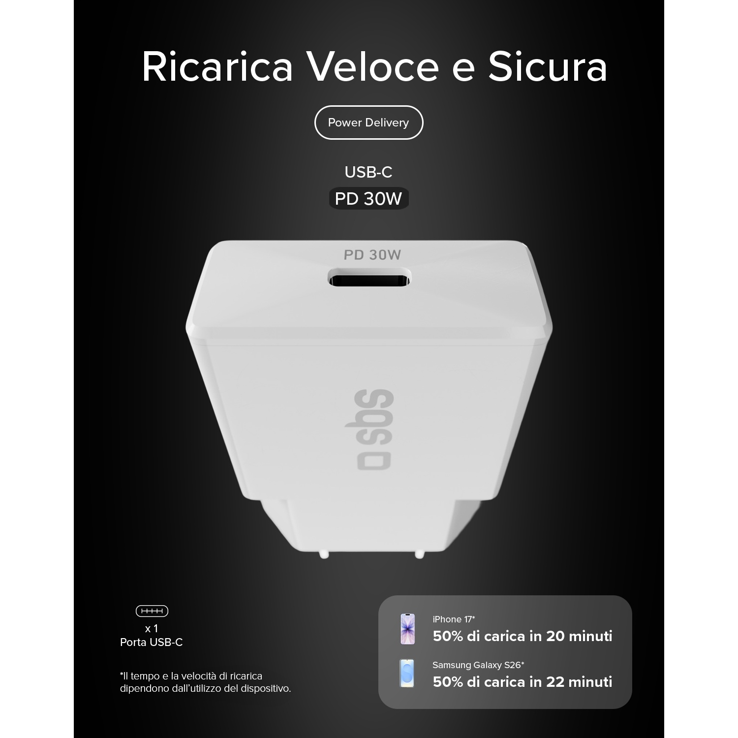 Caricatore USB-C bianco 30W PD con tempi di ricarica iPhone e Samsung.