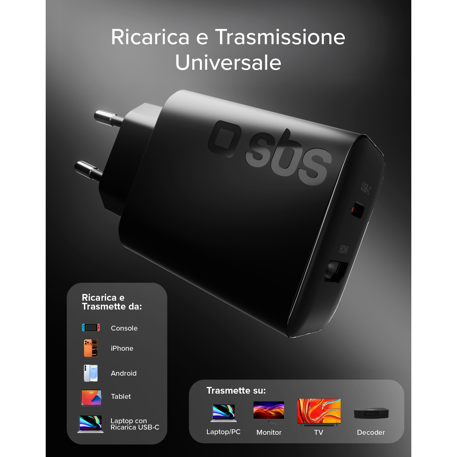 Caricatore nero SBS con porte, mostra icone di dispositivi per ricarica e trasmissione.