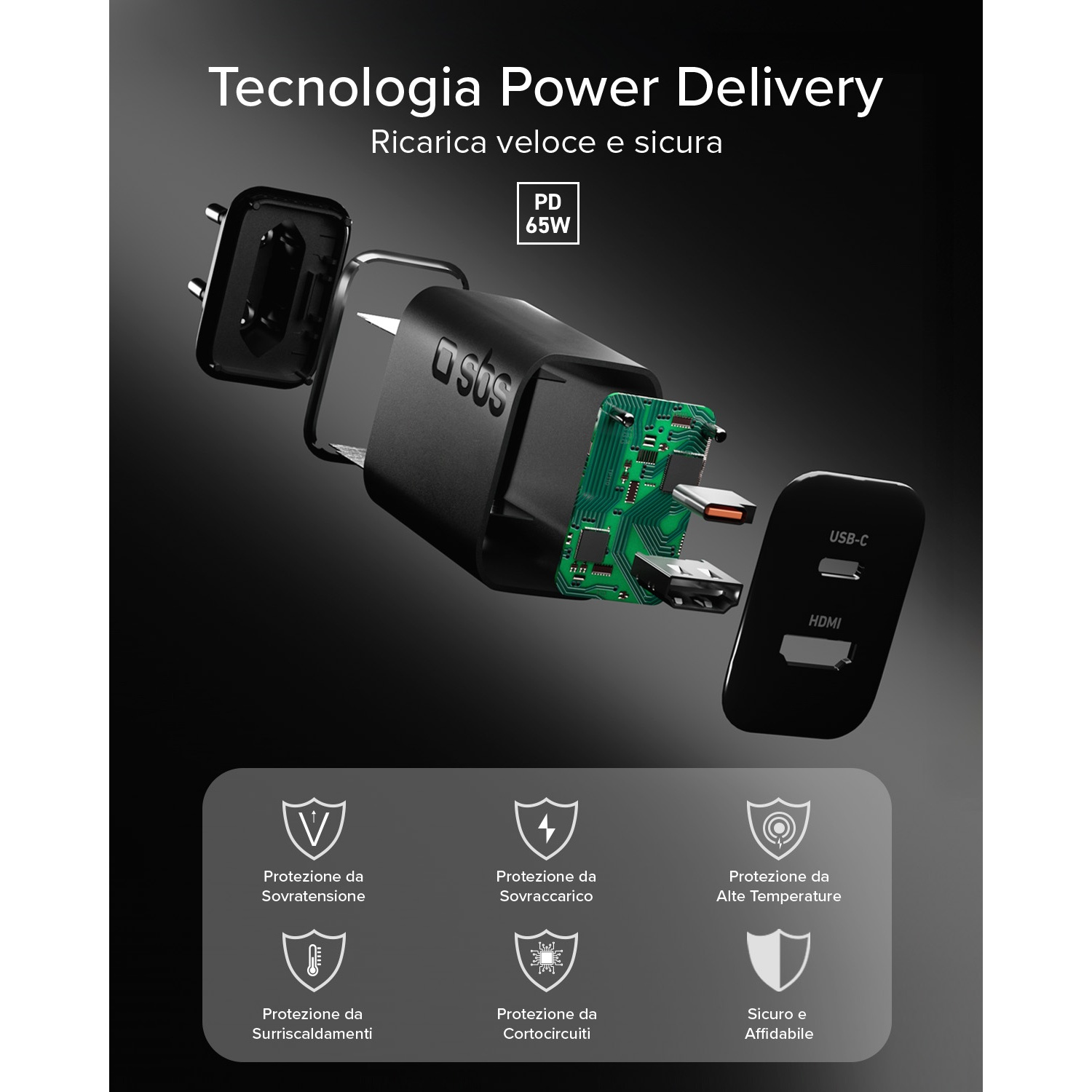 Vista esplosa di un caricatore USB-C nero da 65W, con circuito stampato e porte.