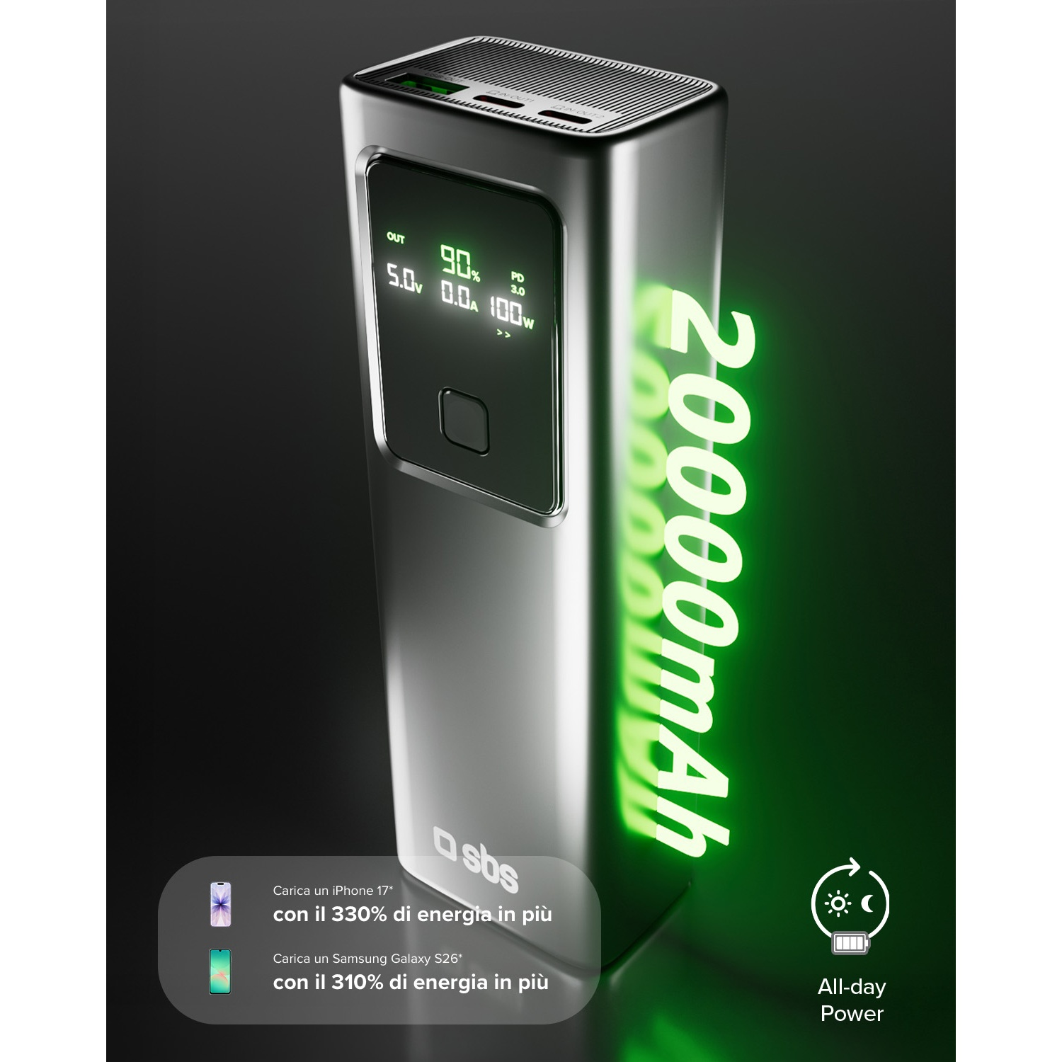 Power bank argento 20000mAh con display digitale, 90% di carica.