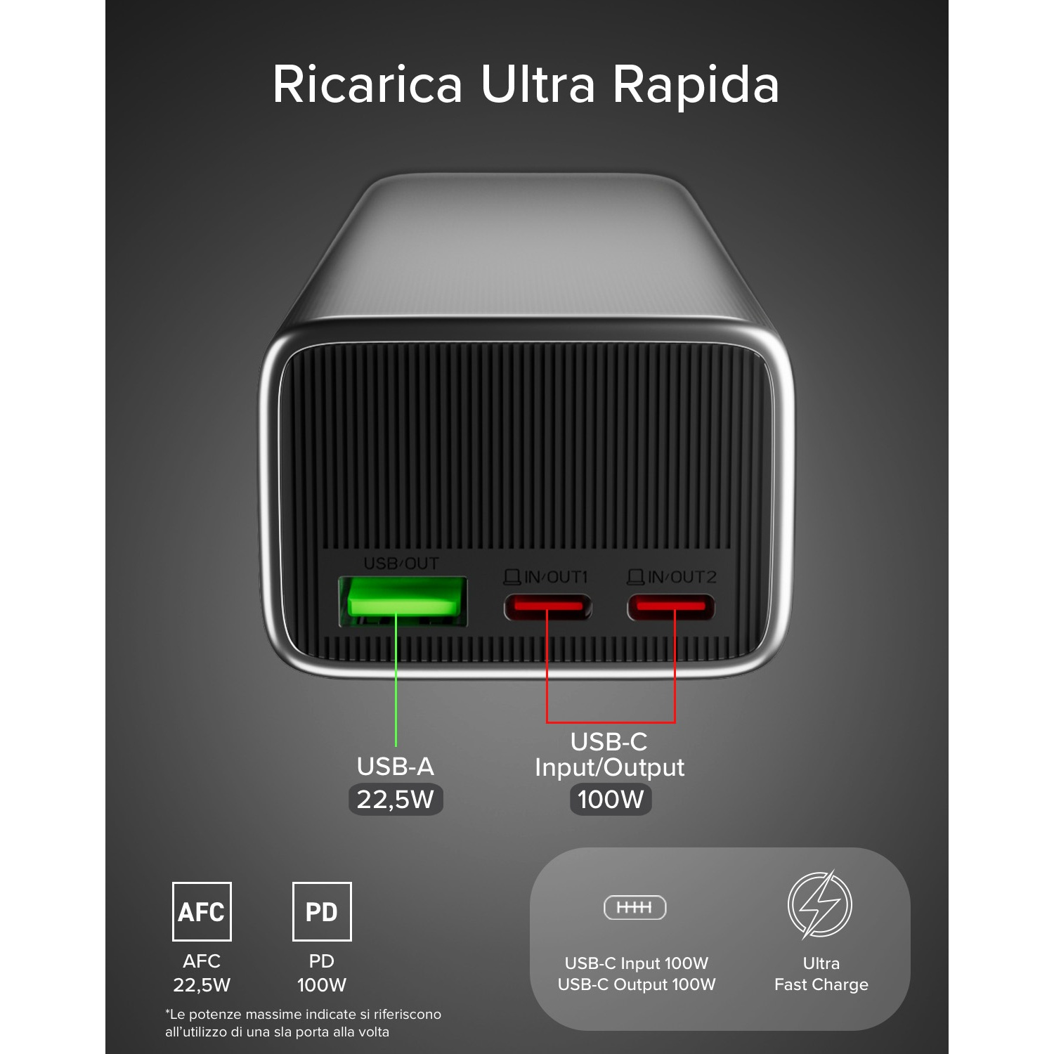 Un power bank con porta USB-A e due porte USB-C, per ricarica ultra-rapida.