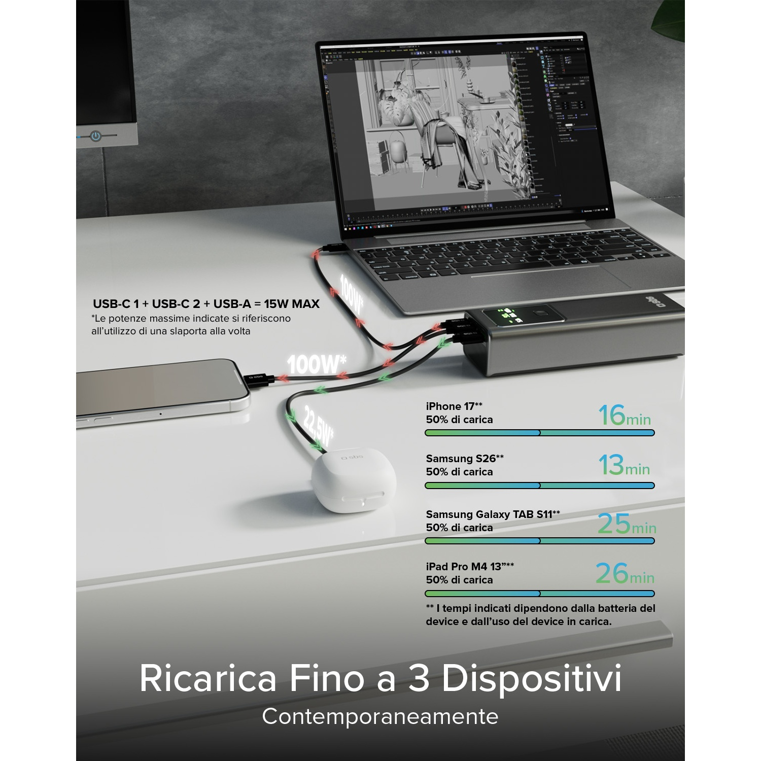Un laptop, caricabatterie e smartphone su una scrivania.