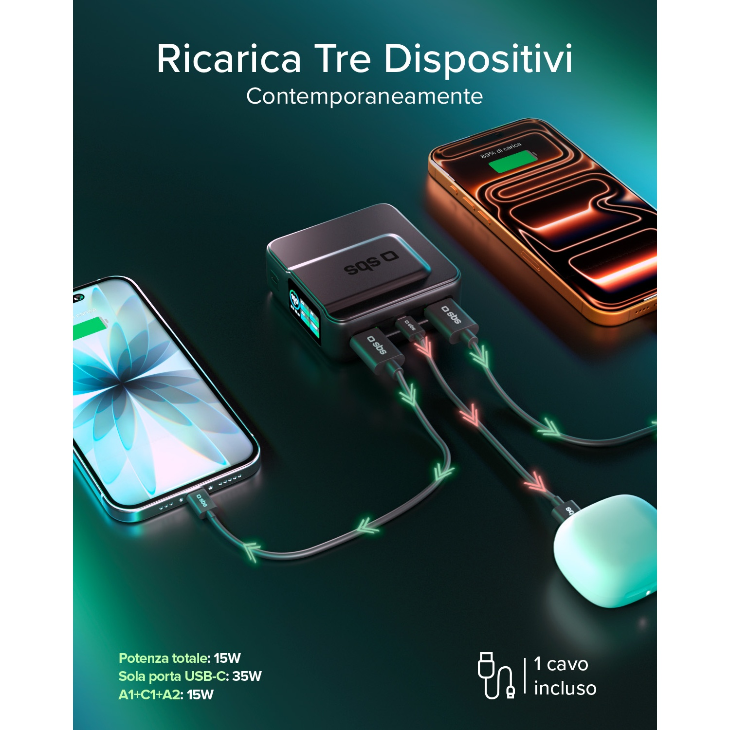 Un caricabatterie nero alimenta tre dispositivi: due smartphone e una custodia auricolare verde menta.