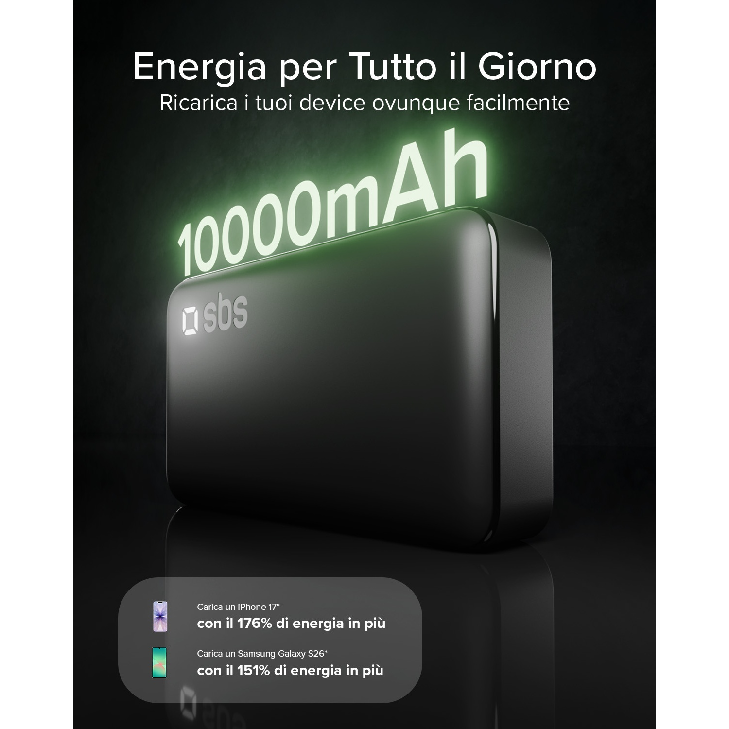 Power bank SBS nero da 10000mAh con info di carica per iPhone e Samsung.