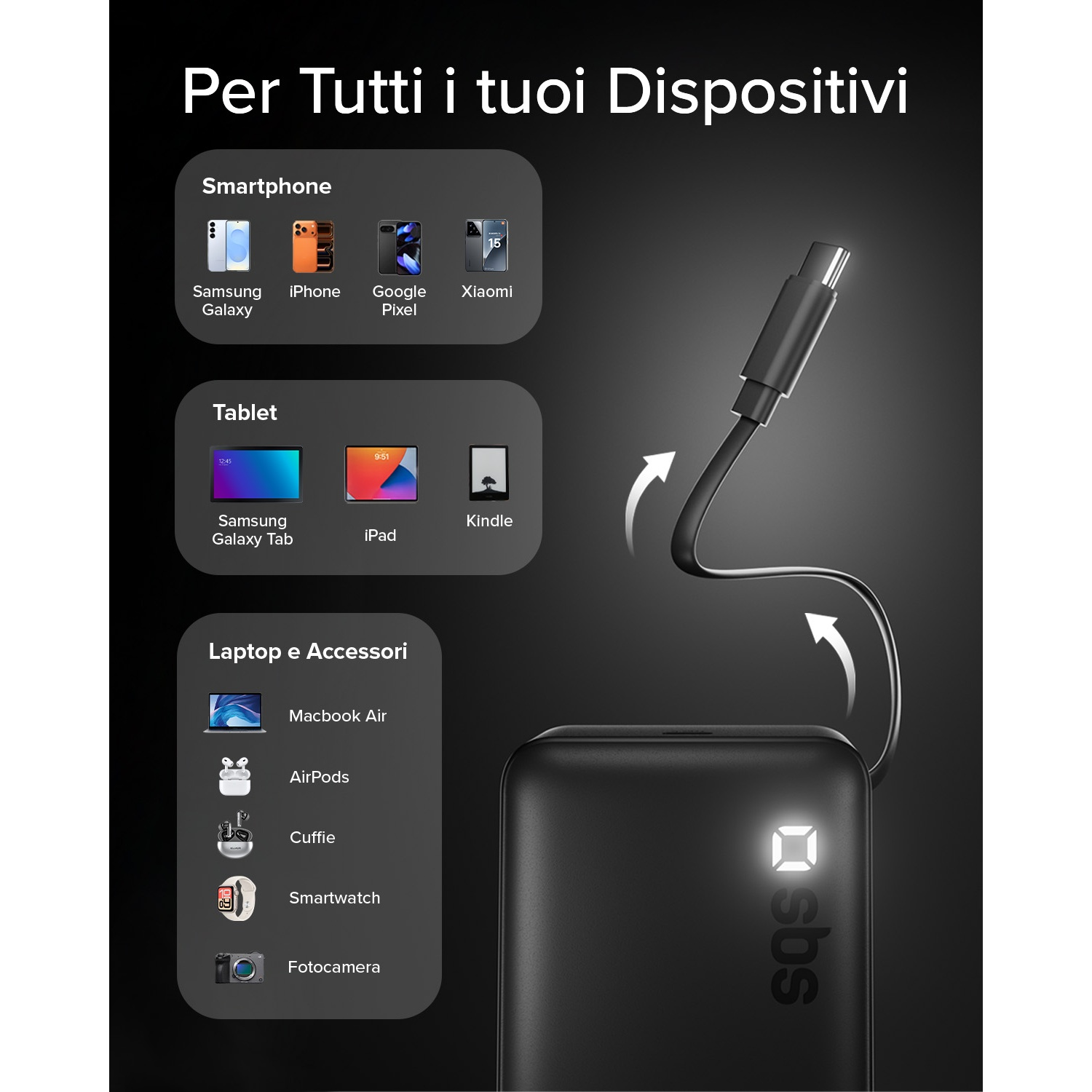 Un power bank nero con cavo di ricarica e vari dispositivi come smartphone, tablet e laptop.