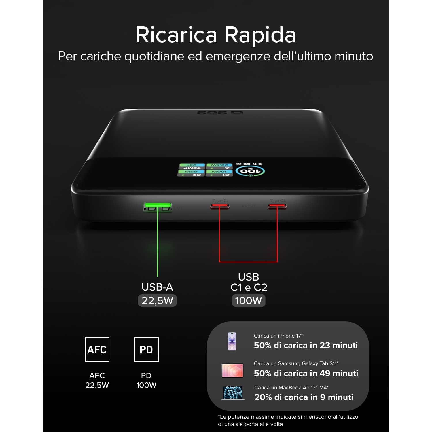 Power bank nero con porte USB-A (22,5W) e due USB-C (100W).