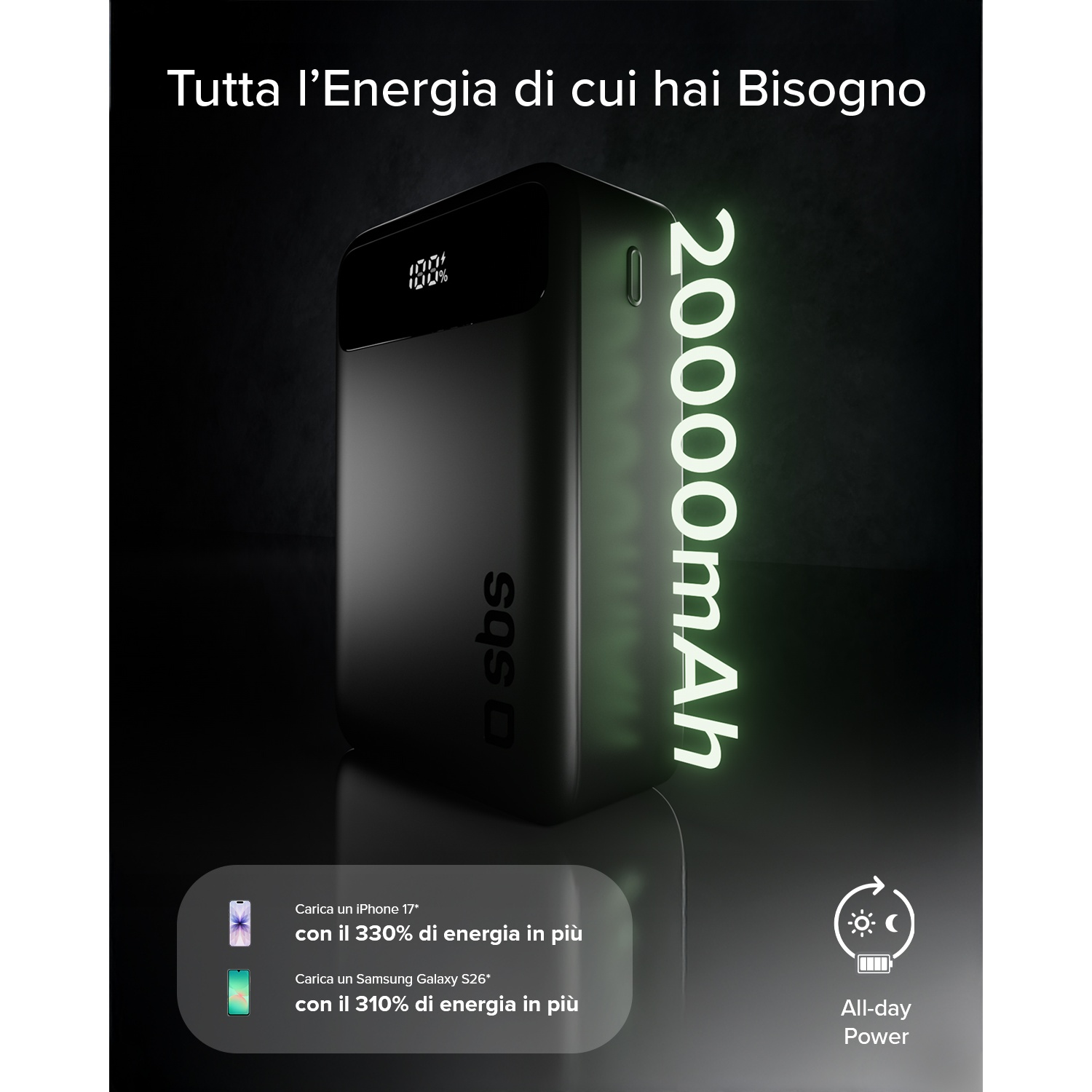 Powerbank SBS nera 20000mAh con display digitale e info di ricarica.