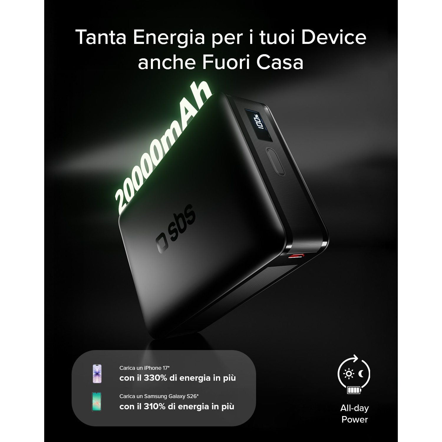 Power bank SBS nera 20000mAh, carica iPhone 17* 330%.