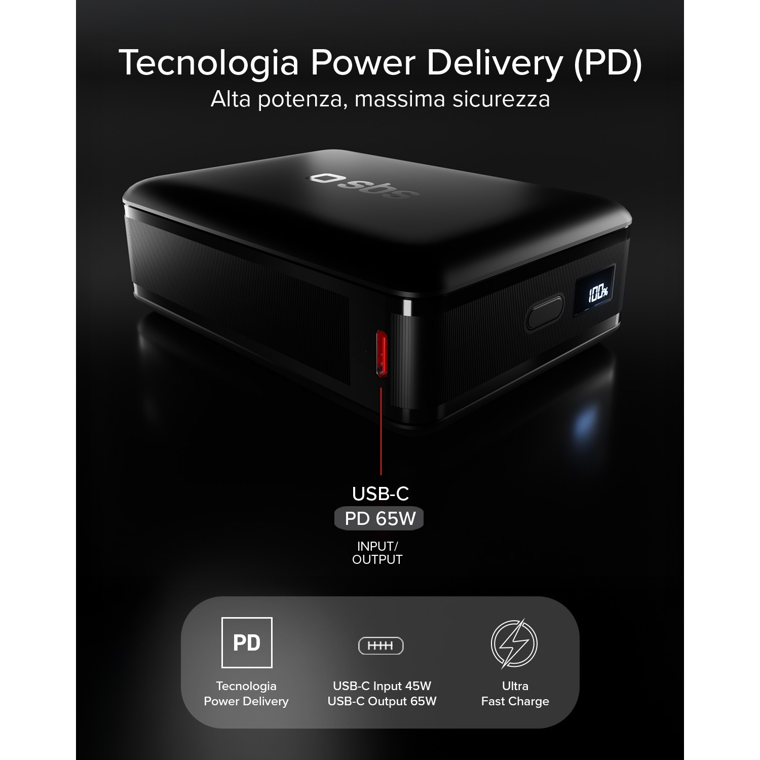 Caricatore PD nero con display 100%, USB-C 65W, tecnologia di ricarica rapida.