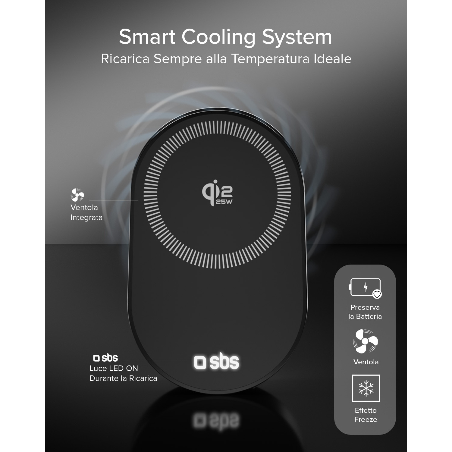 Caricatore Qi nero con ventola e indicatore LED, 25W.