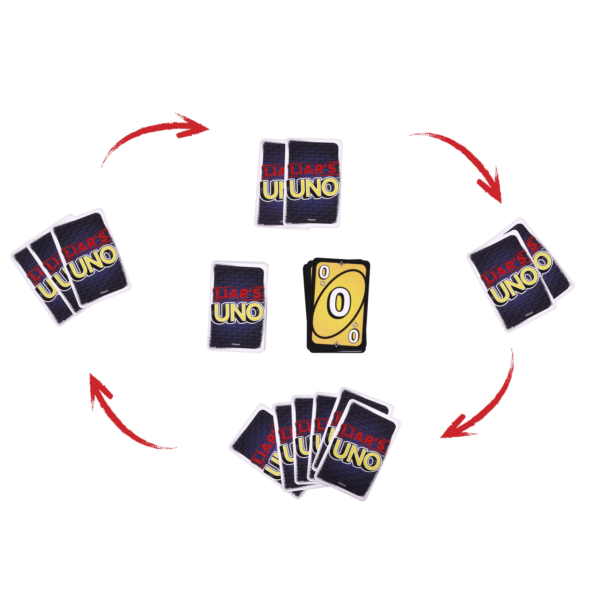 Liar's Uno-Spielkarten, gelbe Karte mit Null, rote Pfeile zeigen den Fluss an.