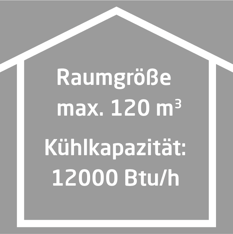 Rozmiar pokoju maks. 120 m³. Wydajność chłodnicza: 12000 Btu/h.