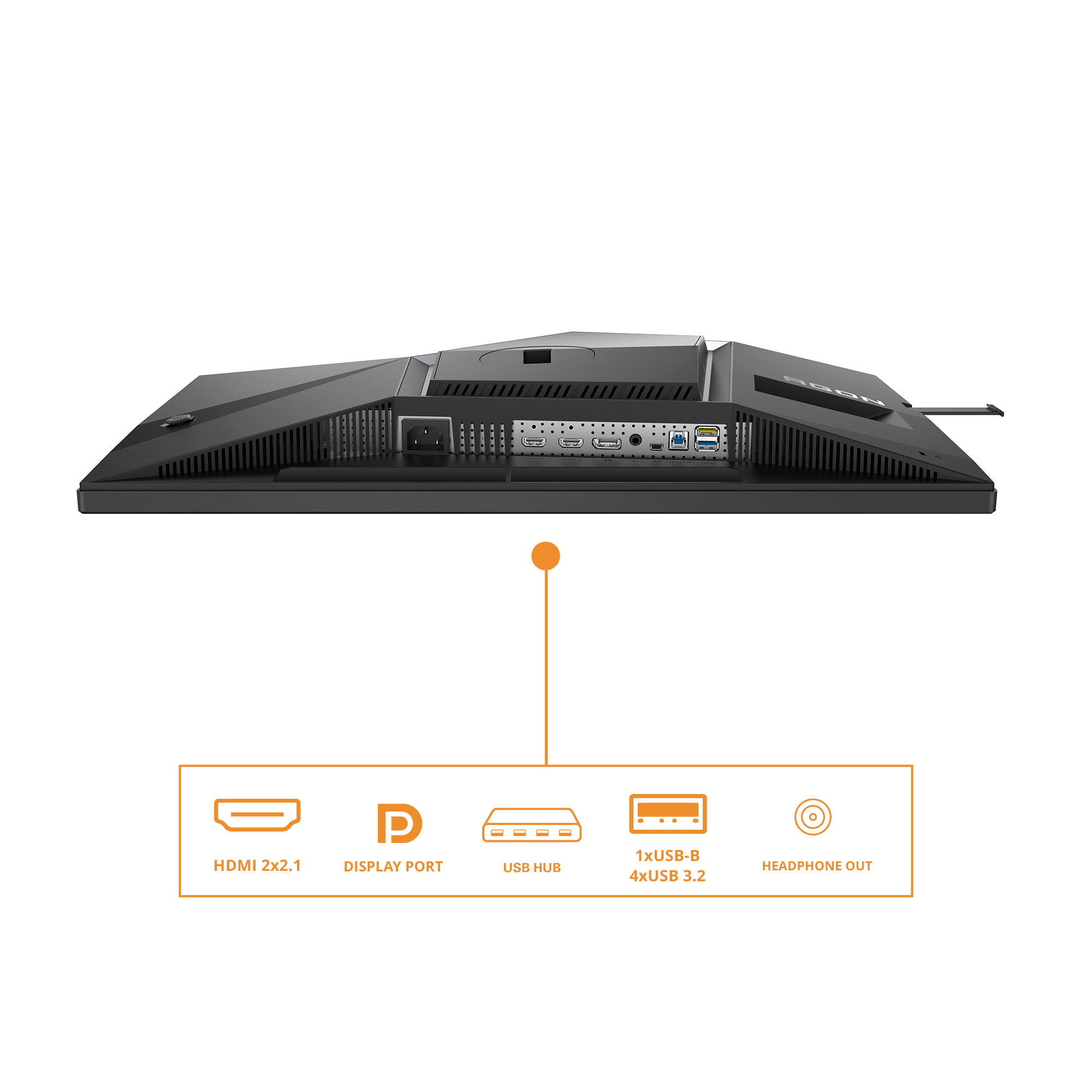 Monitor-Rückseite mit Anschlüssen: HDMI, DP, USB-Hub, USB 3.2, Kopfhörerausgang.