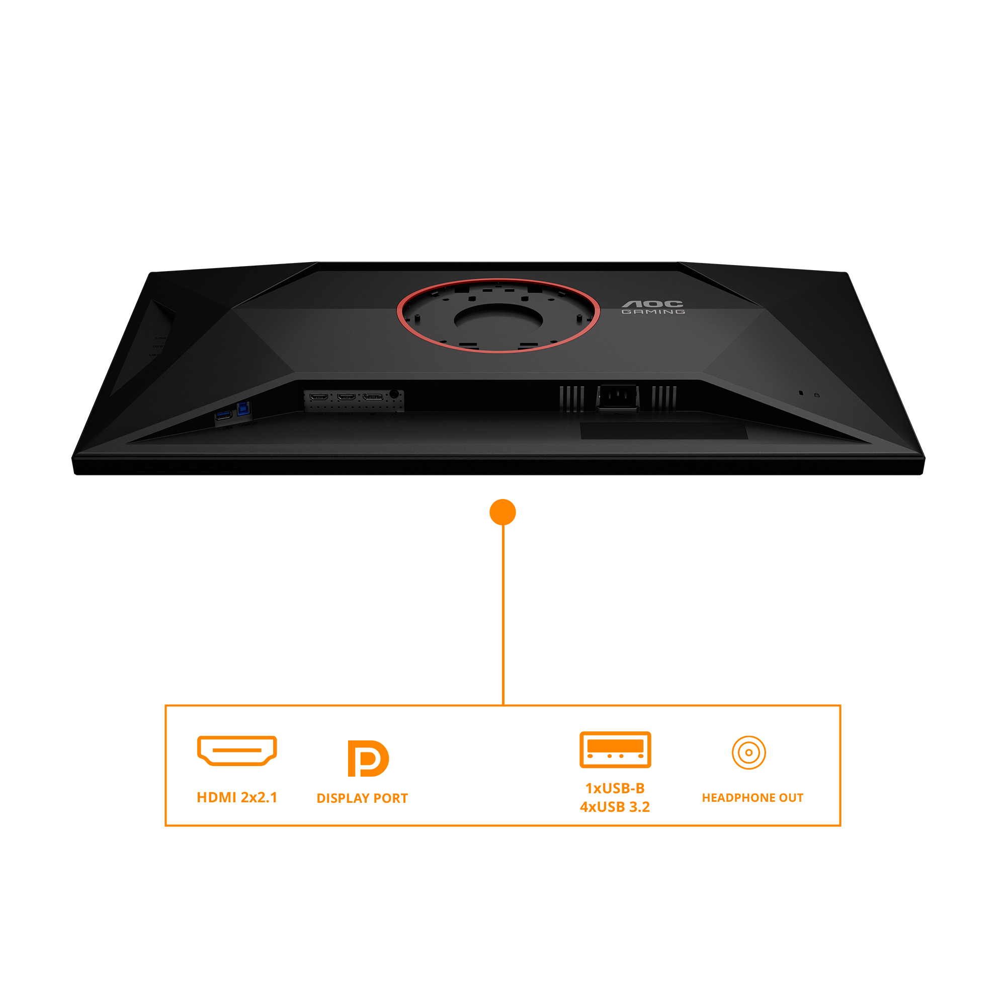 Rückseite eines schwarzen Monitors mit Anschlüssen: HDMI, DisplayPort, USB-B, USB 3.2, Kopfhörerausgang.