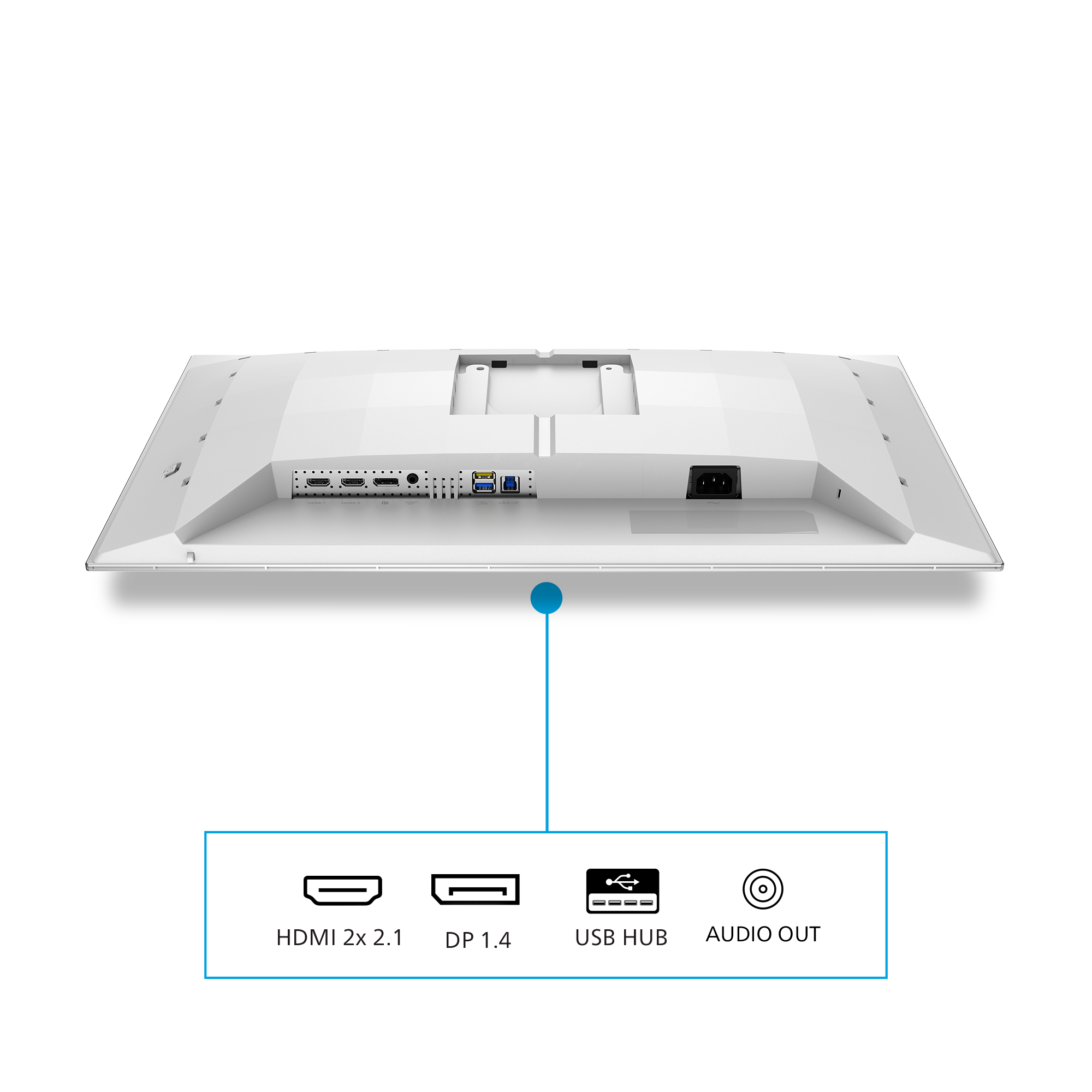 Rückseite eines weißen Monitors mit Anschlüssen: 2x HDMI, DP 1.4, USB Hub, Audio Out.