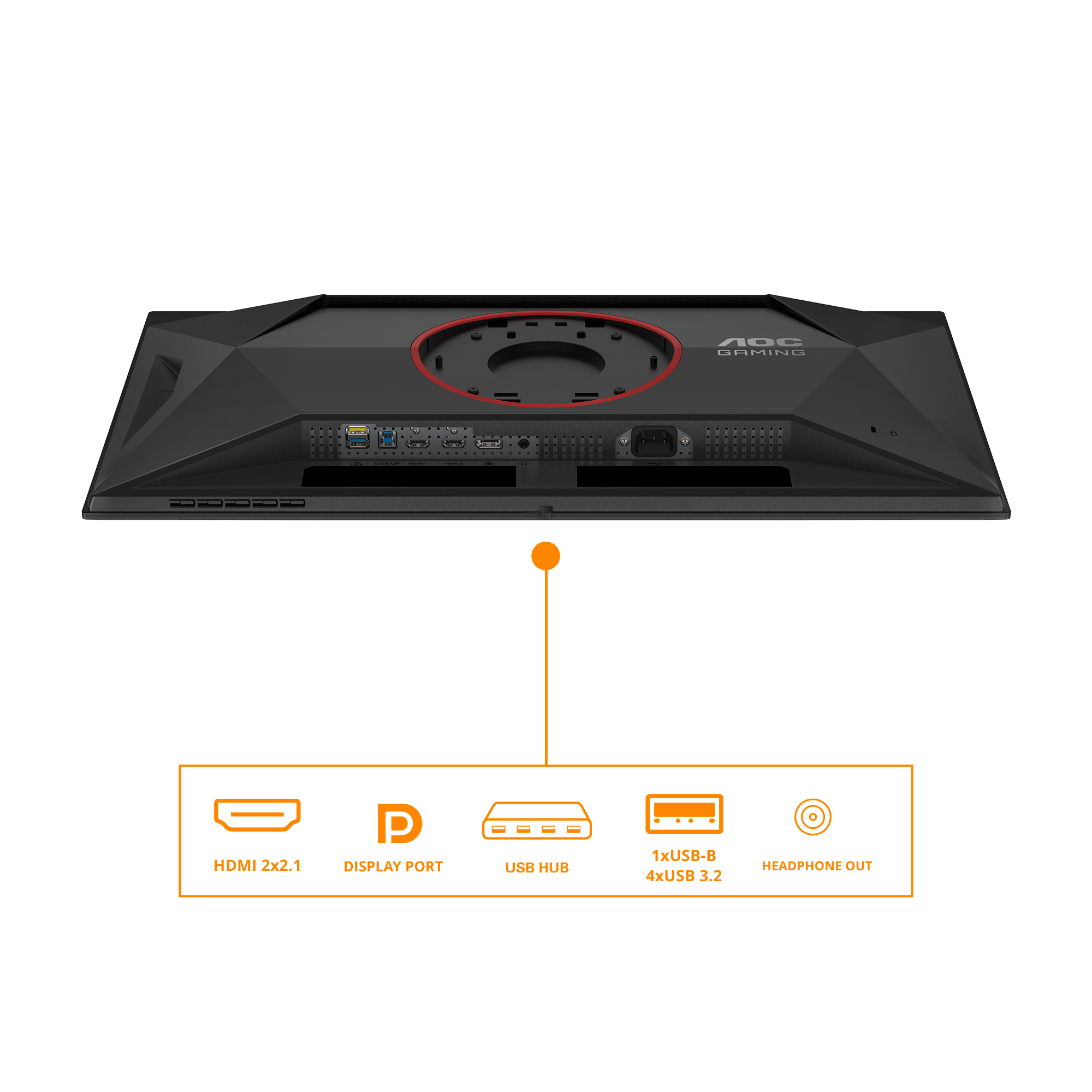 Rückseite eines schwarzen Monitors mit Anschlüssen: HDMI, DisplayPort, USB-Hub, USB 3.2 und Kopfhörerausgang.