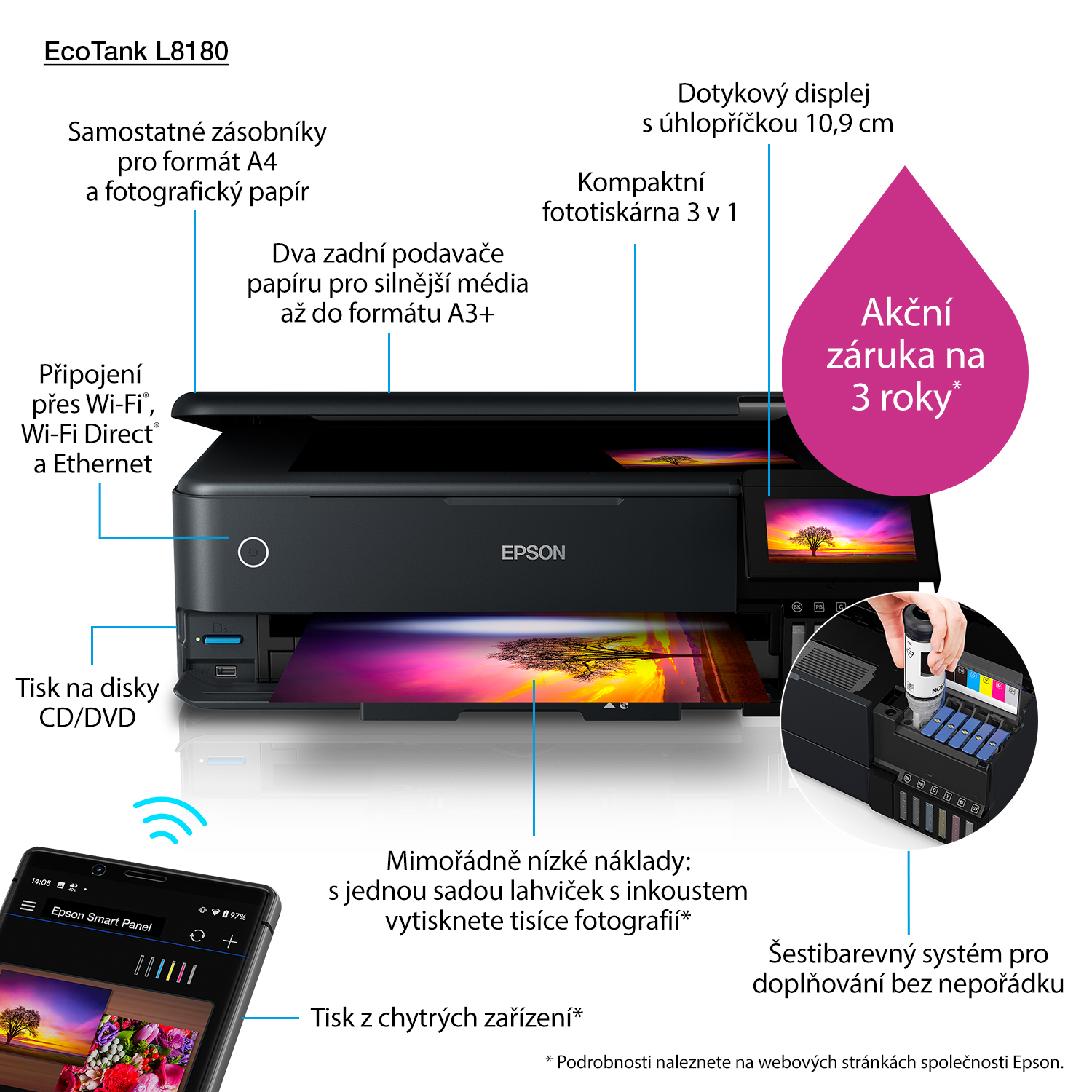 Drukarka Epson EcoTank L8180 z ekranem dotykowym, Wi-Fi, drukowaniem CD/DVD.