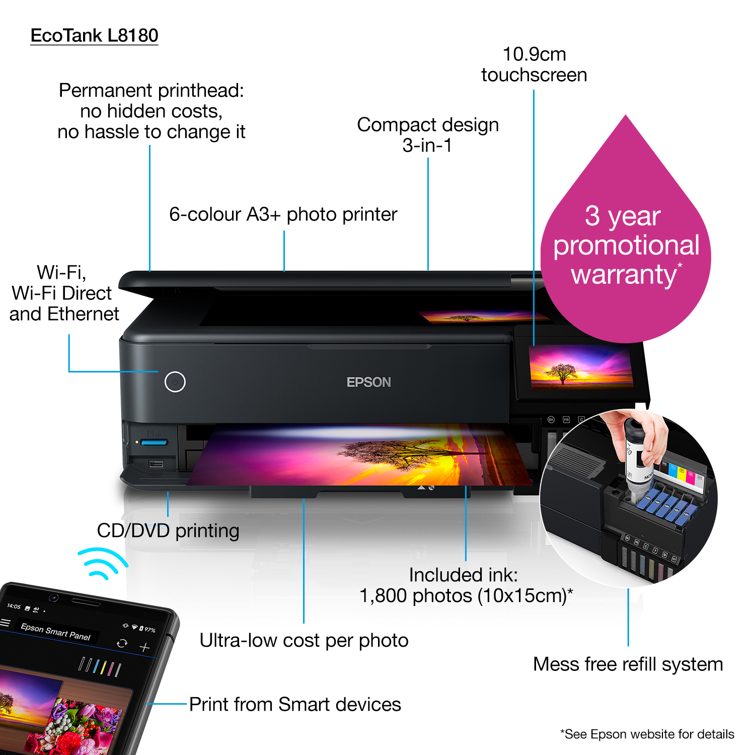 Drukarka Epson EcoTank L8180 z ekranem dotykowym, 6 kolorami, Wi-Fi i 3-letnią gwarancją.