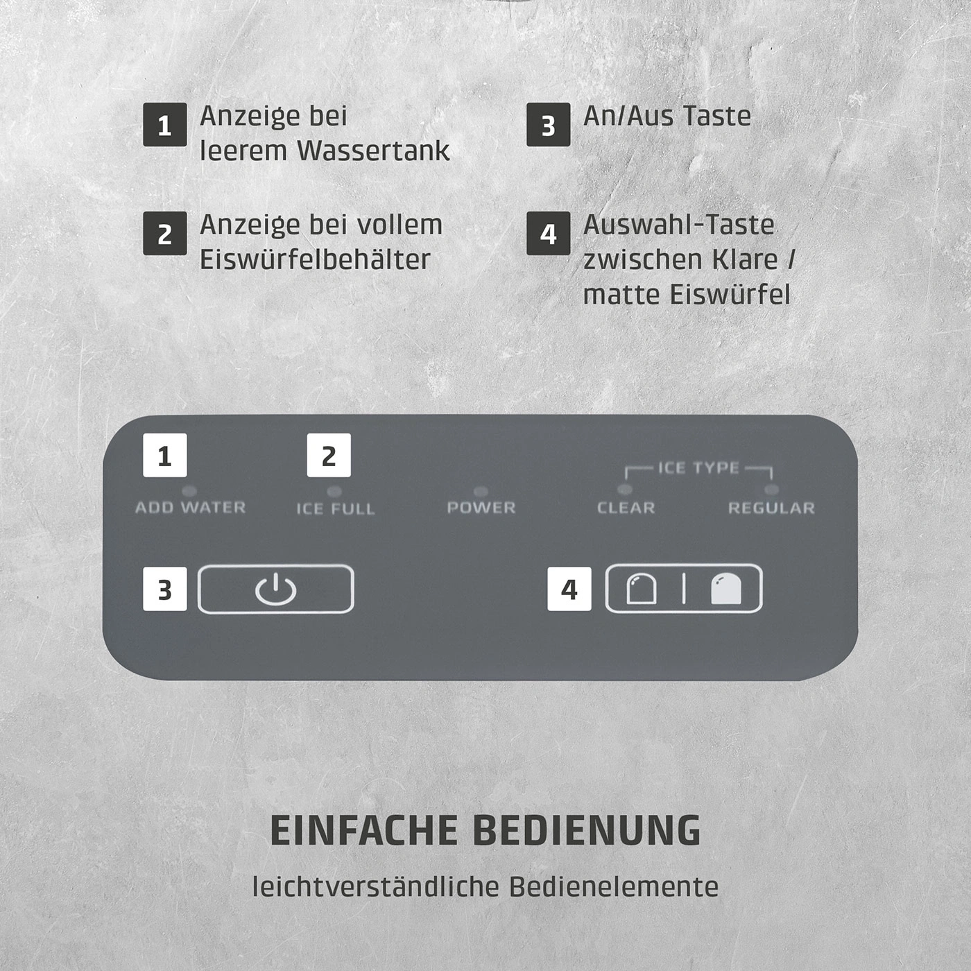 Bedienfeld mit 4 Tasten: Wasserstand, Eiswürfelstand, Ein/Aus, Eisart.