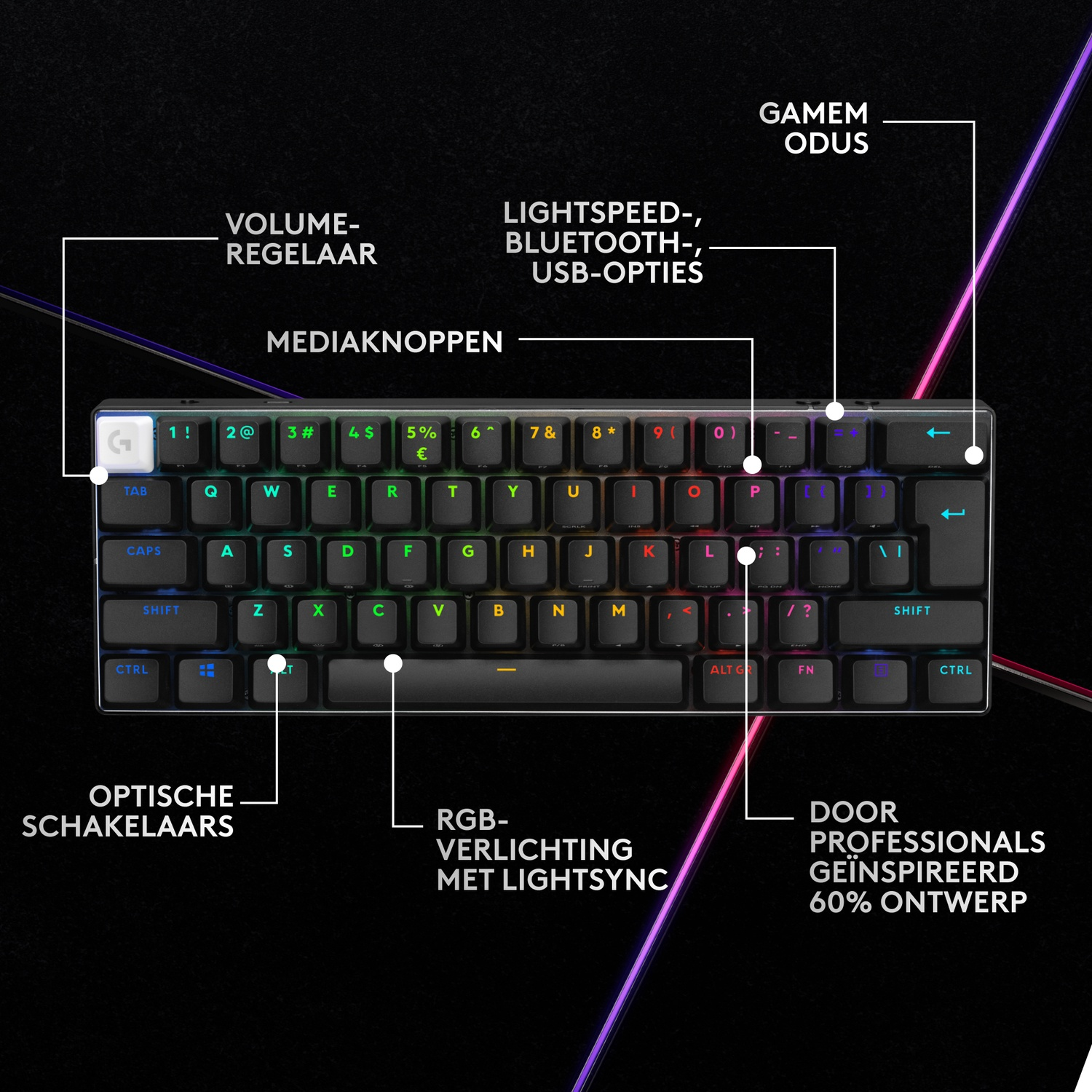 Black mechanical keyboard with RGB lighting, labels, and colored lights.