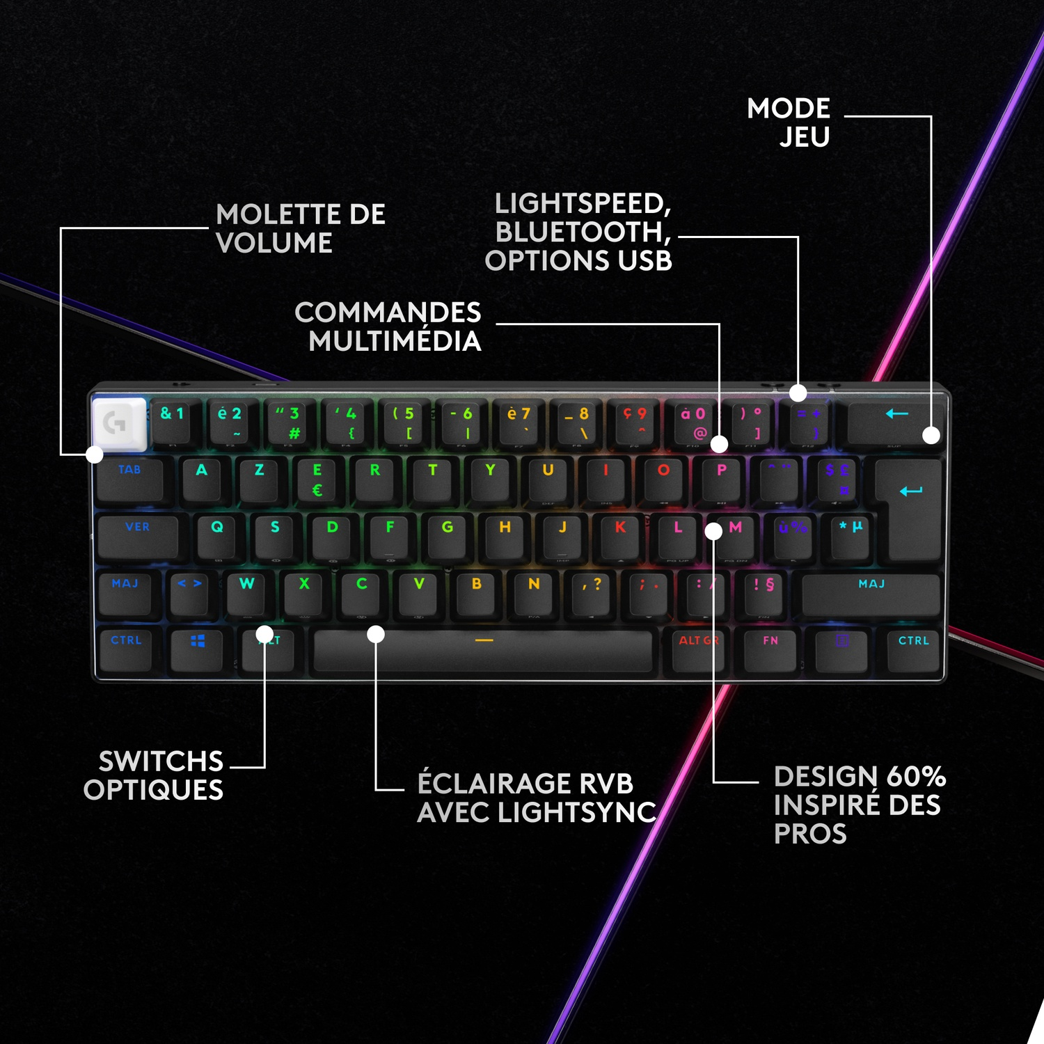 Clavier noir avec éclairage RVB, touches étiquetées et indications latérales.