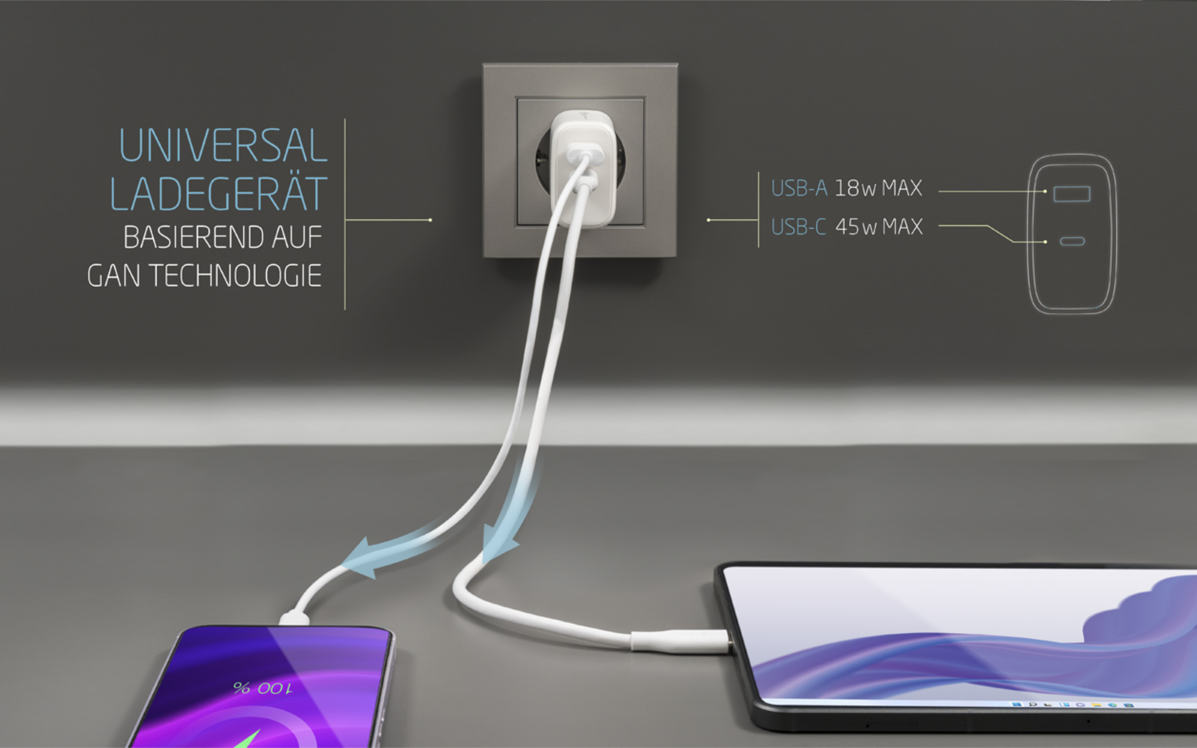 Zasilacz ładuje smartfon i tablet przez USB-A i USB-C.