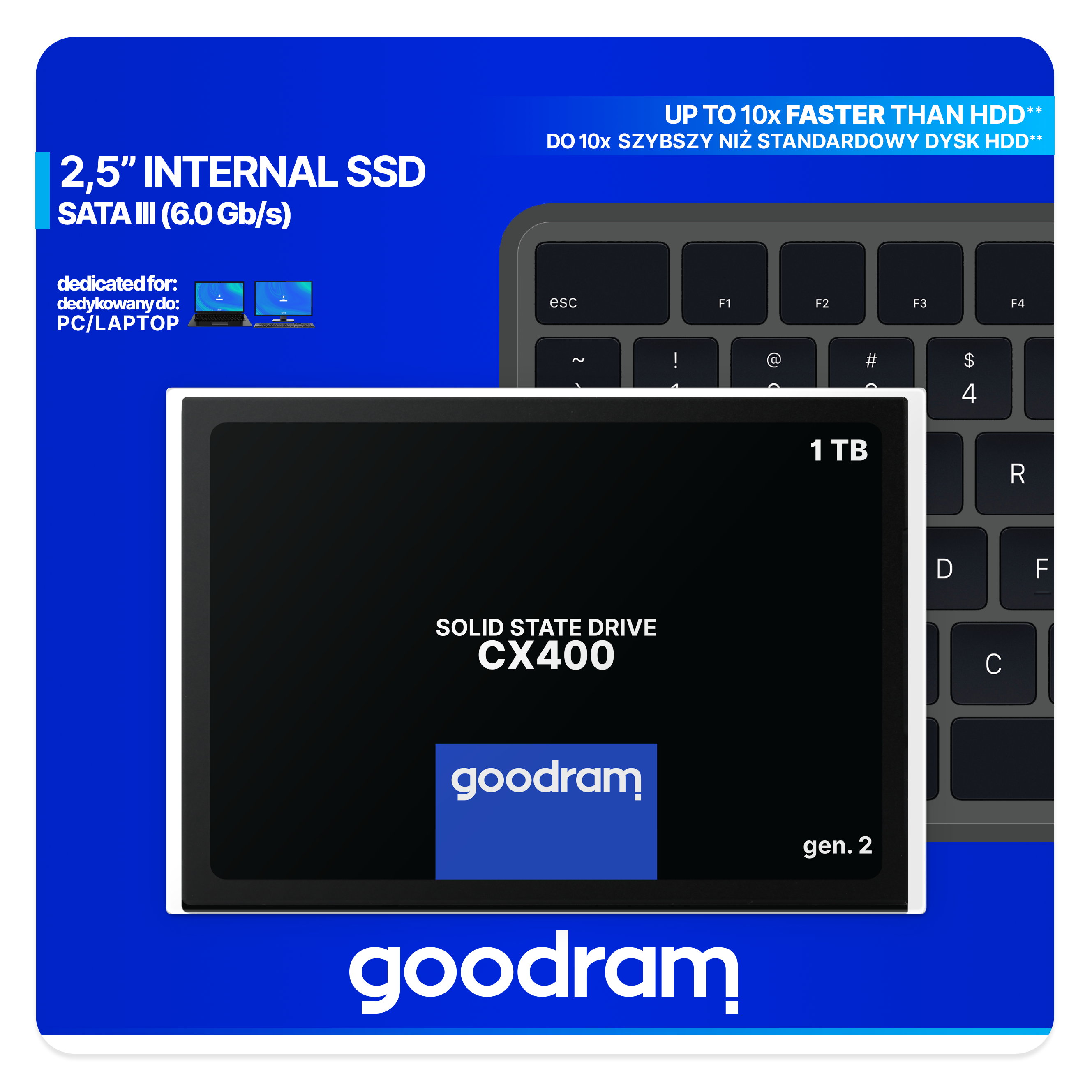 Dysk SSD Goodram CX400 2,5 cala 1 TB, SATA III, szybszy niż HDD.