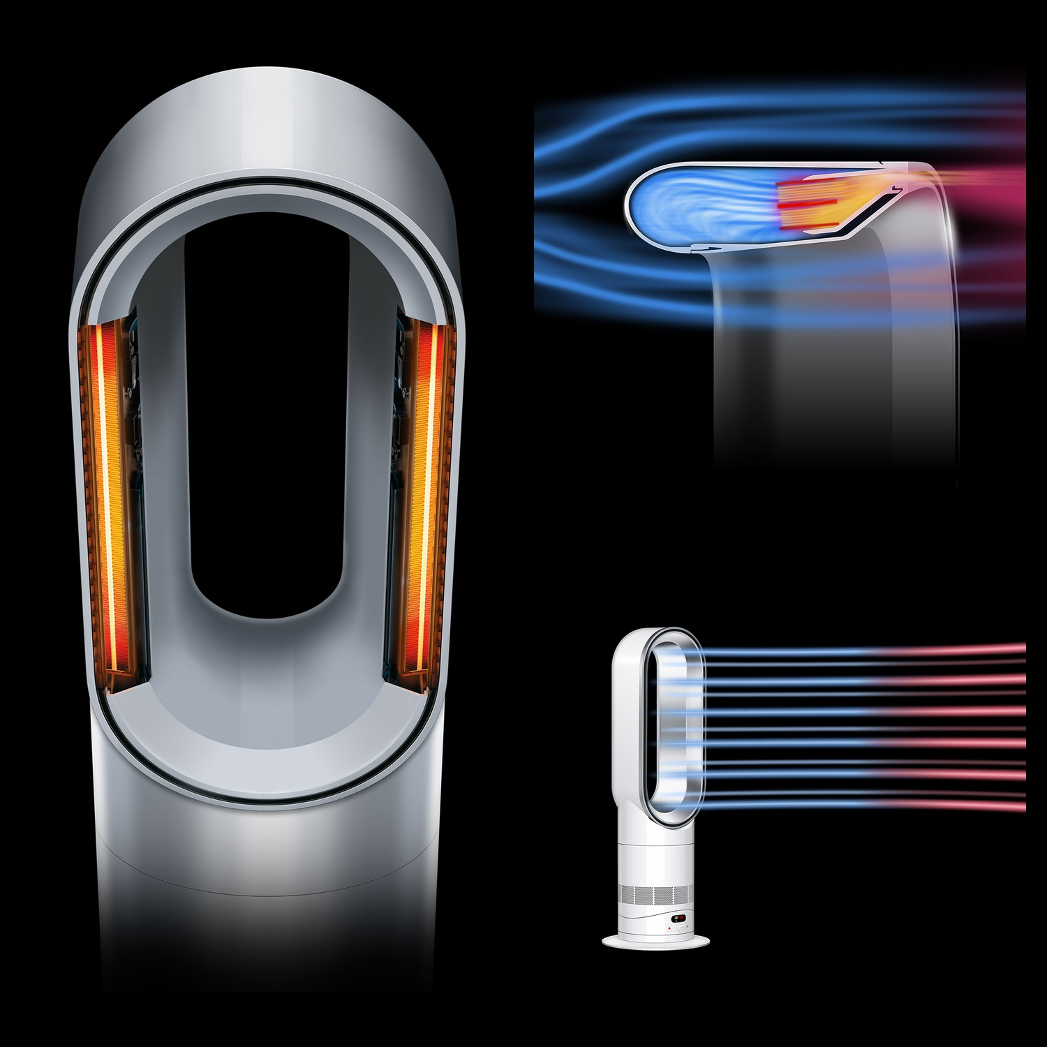 Un riscaldatore Dyson che mostra elementi riscaldanti interni e flusso d'aria.