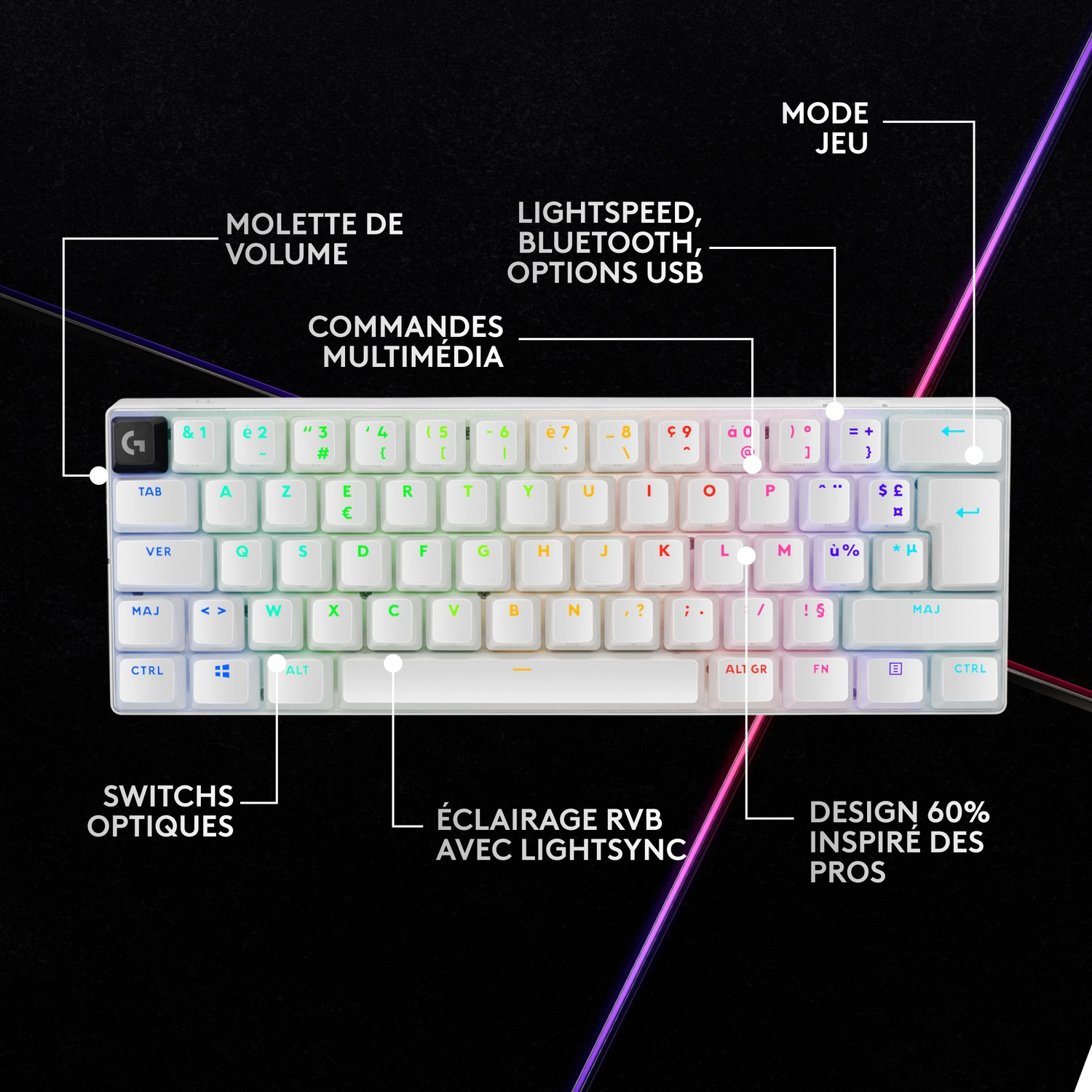 Un clavier mécanique blanc avec éclairage RVB et touches françaises.