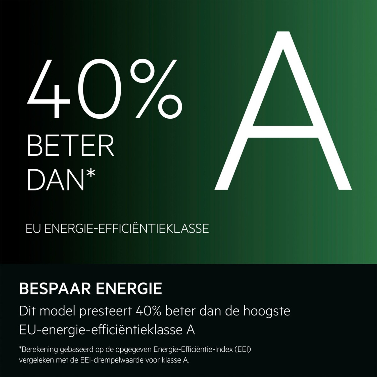 40% beter dan energieklasse A.