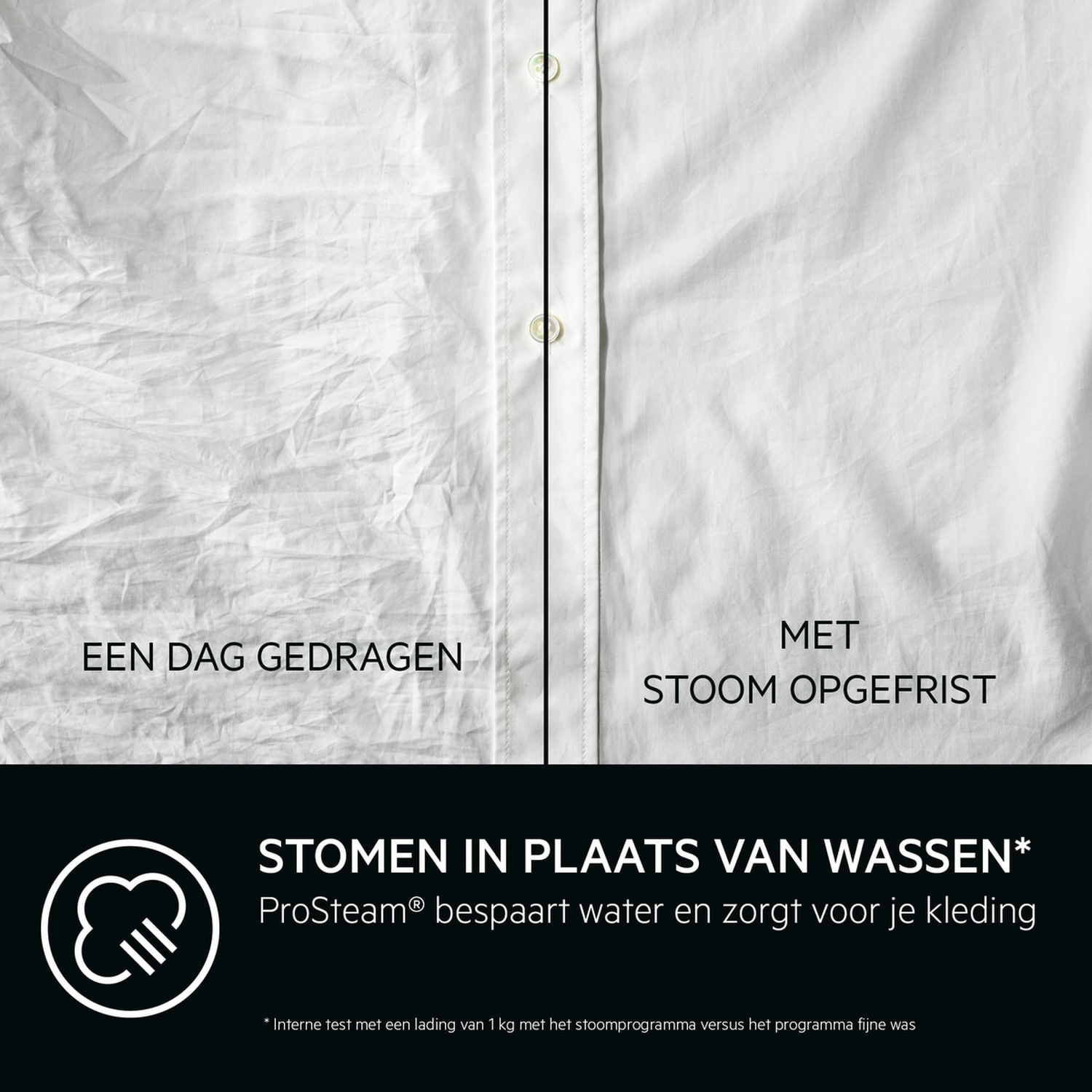 Wit kledingstuk: gekreukt na één dag dragen vs. opgefrist met stoom.