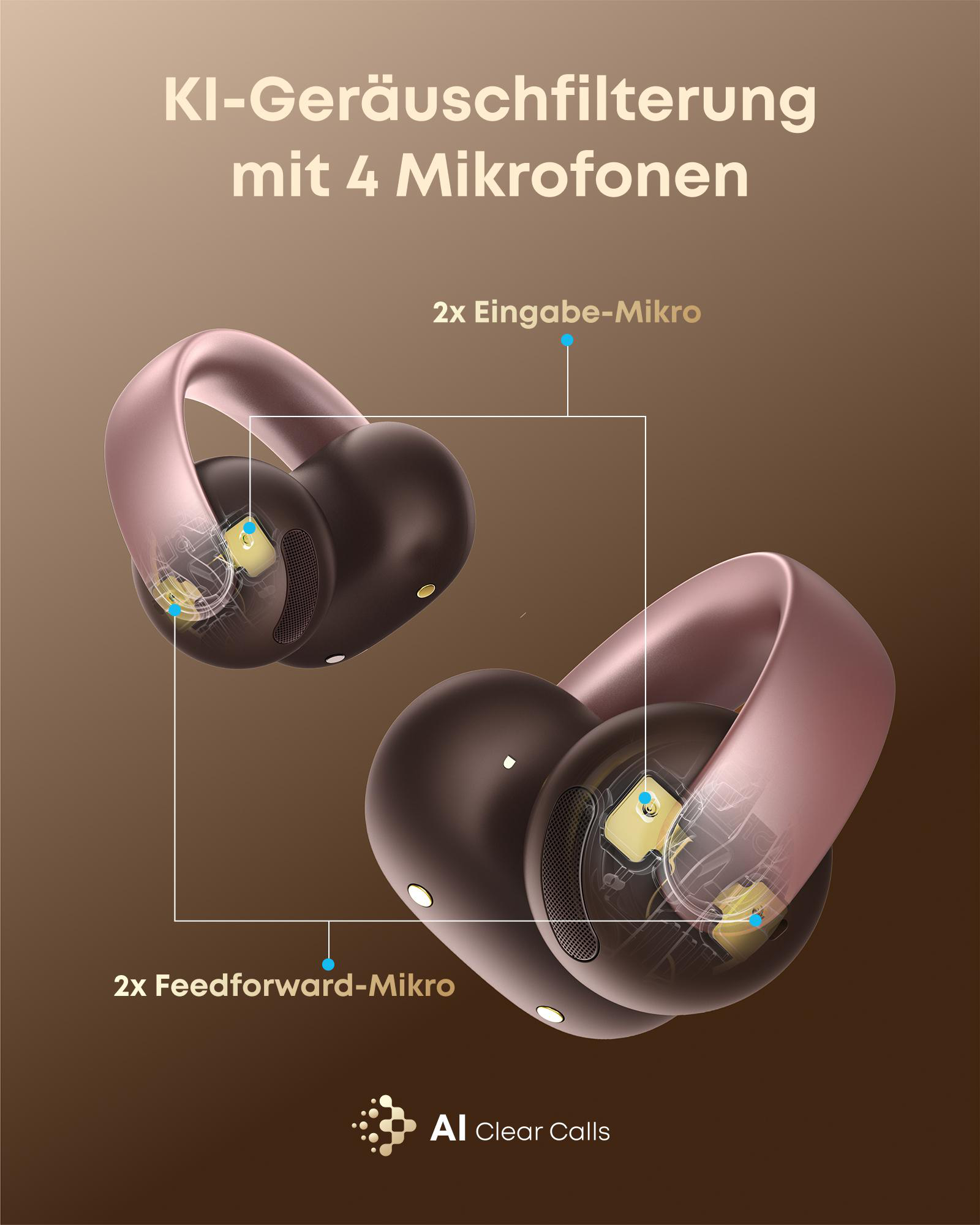 Kopfhörer mit KI-Geräuschfilterung, 2x Eingabe- und 2x Feedforward-Mikros.