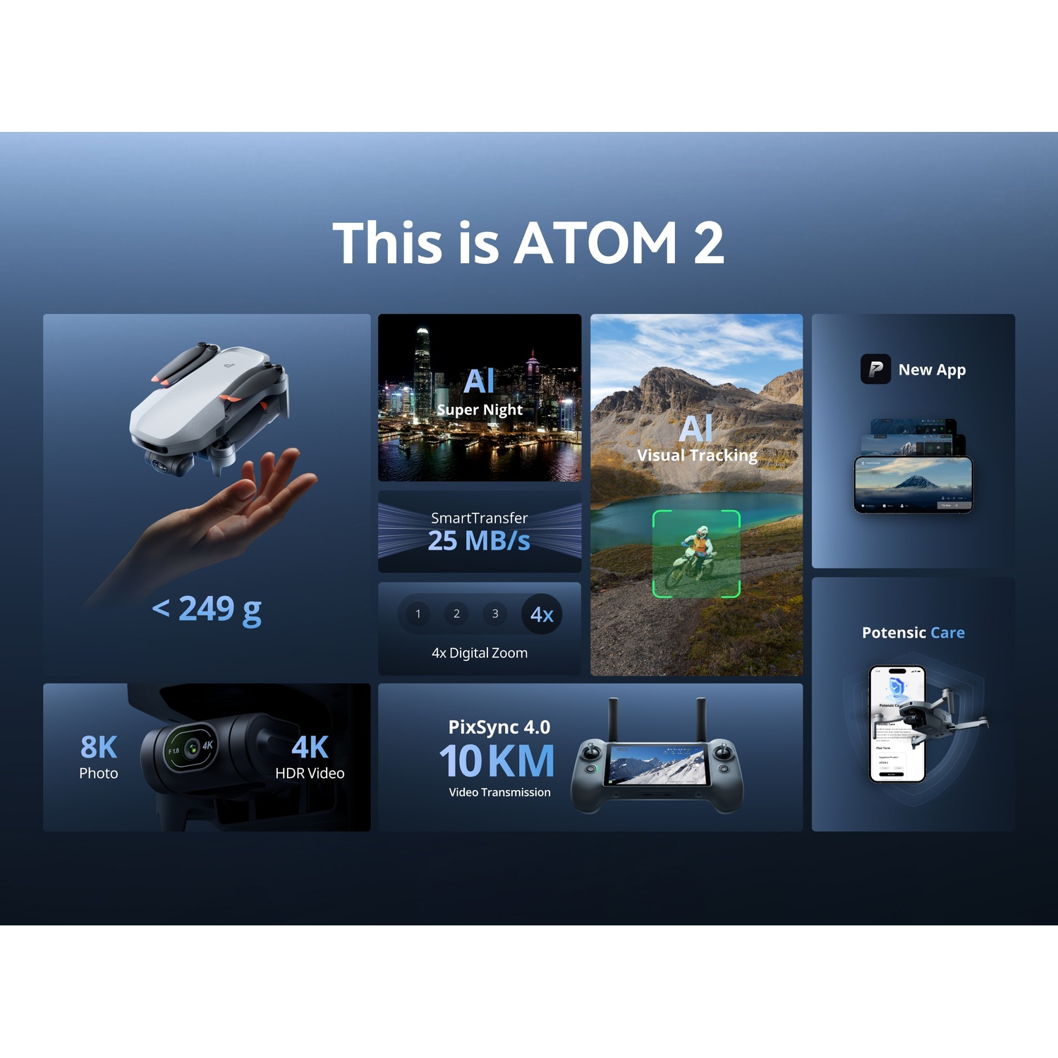 ATOM 2 drone met 8K foto, 4K HDR video, 249g gewicht, Super Nacht, 25MB/s, 4x zoom.