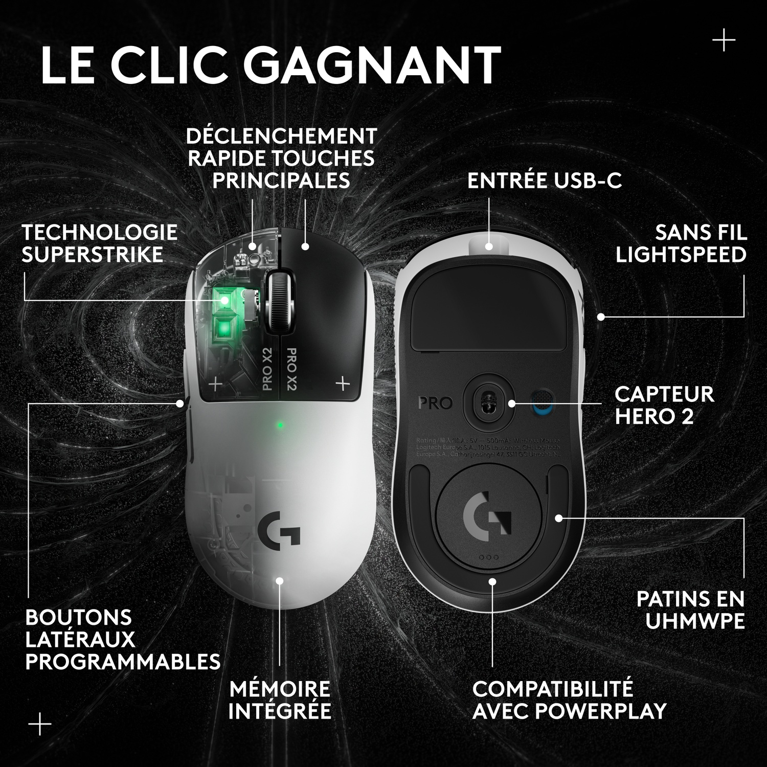 Une souris gaming sans fil blanche Logitech G Pro X2 avec annotations techniques.