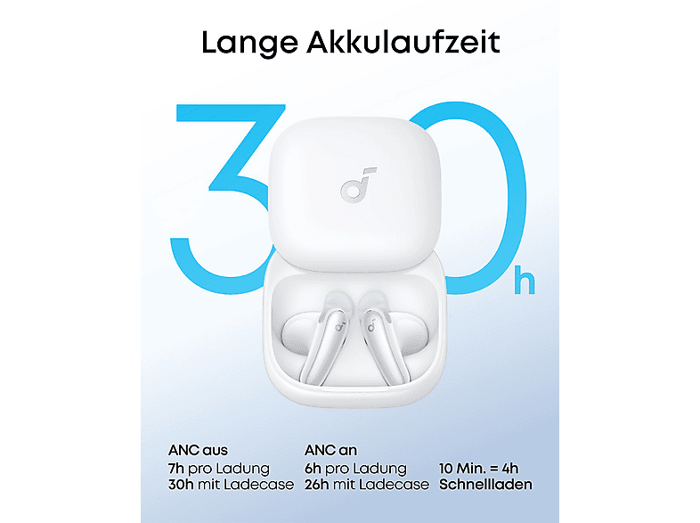 Thumbnail - SOUNDCORE BY ANKER Liberty Buds, In-ear TWS Bluetooth-Kopfhörer Bluetooth White
