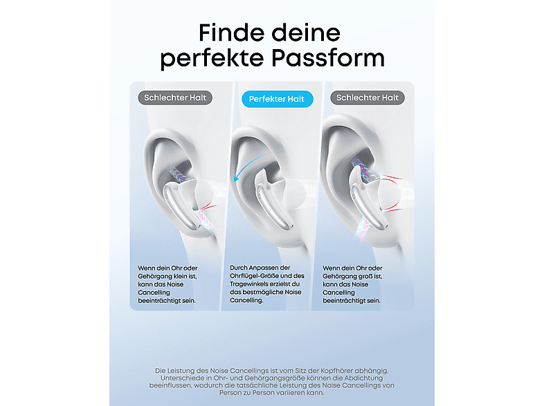 Thumbnail - SOUNDCORE BY ANKER Liberty Buds, In-ear TWS Bluetooth-Kopfhörer Bluetooth White