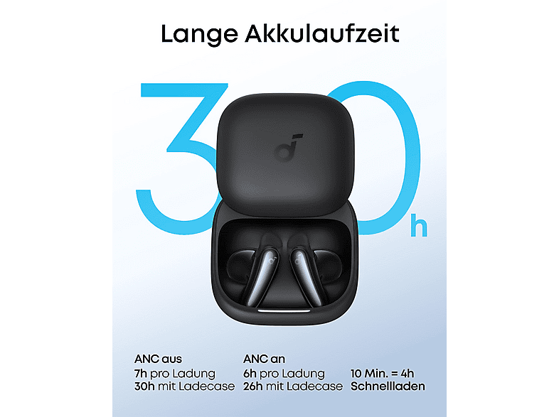 Thumbnail - SOUNDCORE BY ANKER Liberty Buds, In-ear True wireless Kopfhörer Bluetooth Schwarz