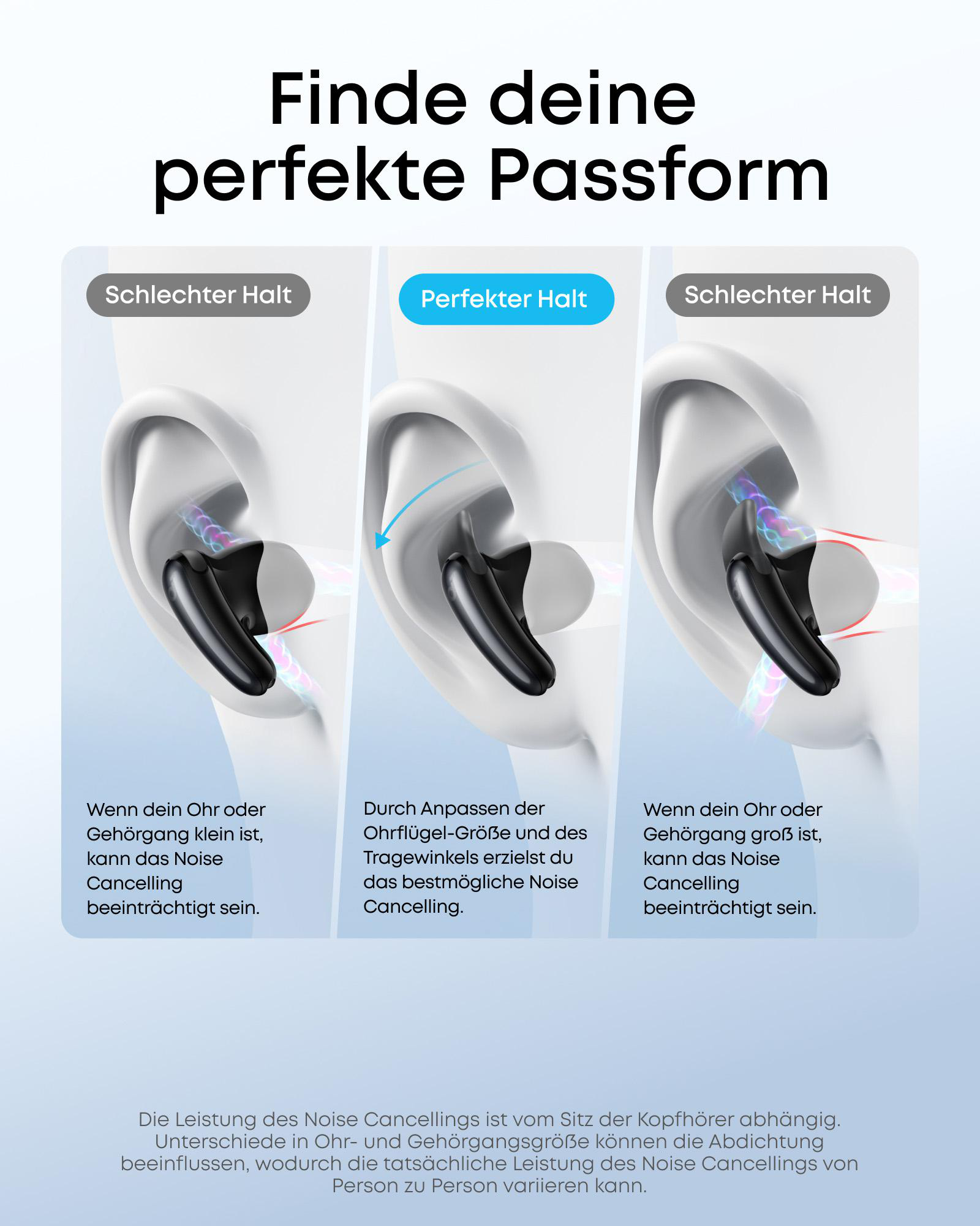 Ohrhörer-Passform: Schlecht bei kleinem/großem Ohr, perfekt bei Anpassung.
