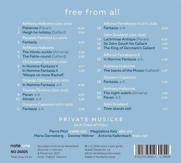 Ein Albumcover mit einer Liste von Musikstücken und Komponisten auf blauem Hintergrund.