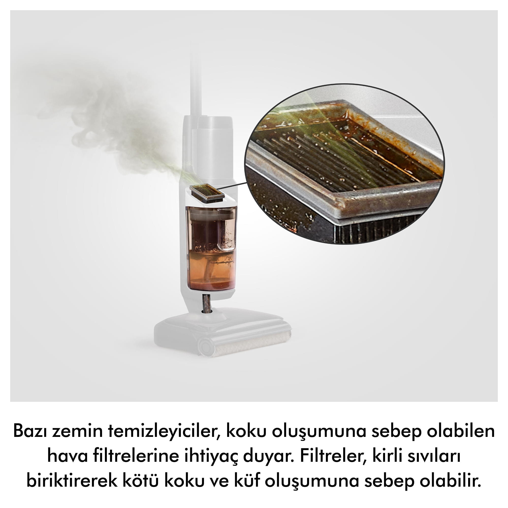 Buharlı temizleyici, kirli filtre detayı.
