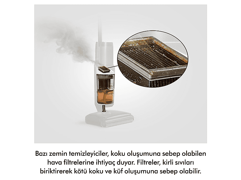 DYSON Clean+Wash Hygiene Islak Temizleme Özellikli Zemin