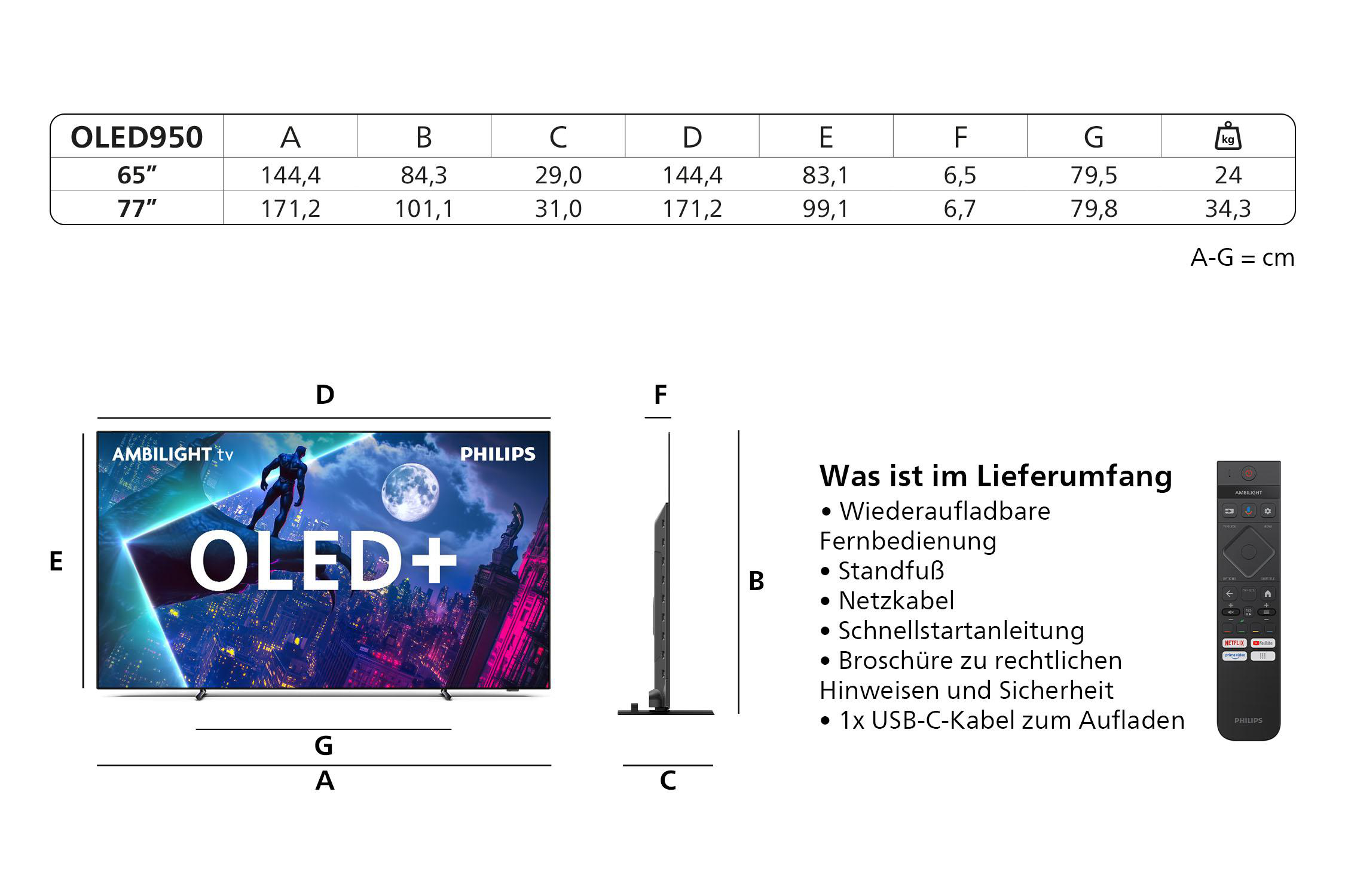 Technische Daten und Lieferumfang eines Philips OLED TV.