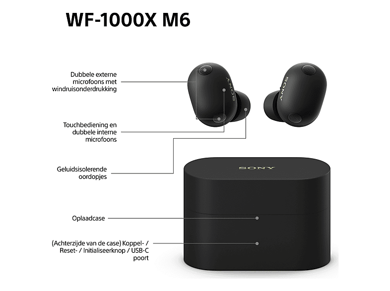 WF-1000XM6 Noise Cancelling sem fios Auscultadores Médio Oriente e África