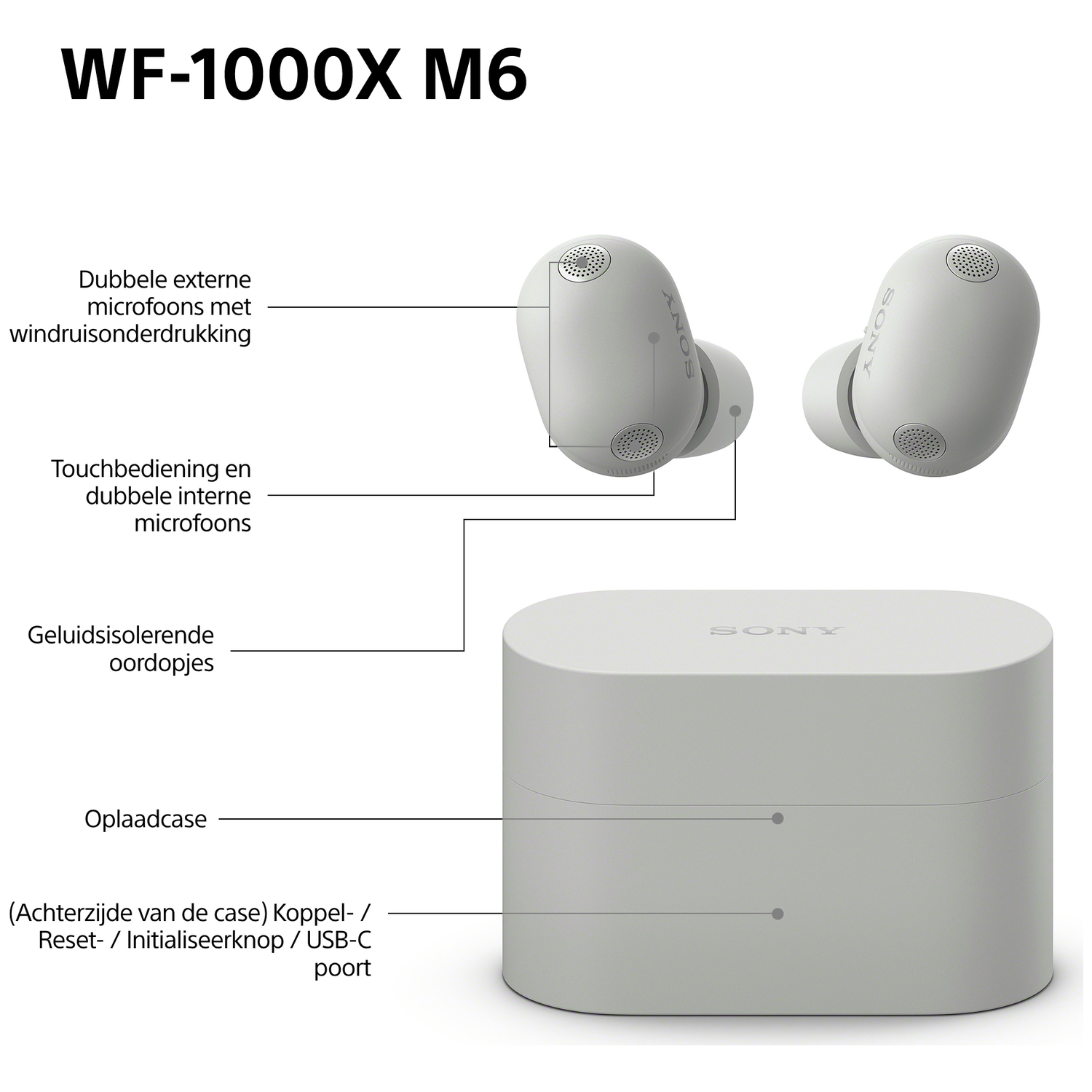 Sony WF-1000X M6 oordopjes en oplaadcase met labels