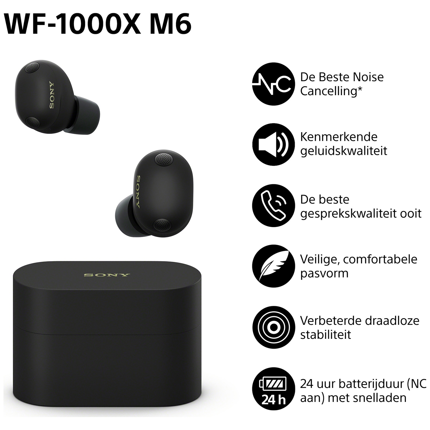 Écouteurs Sony WF-1000X M6 noirs avec étui de chargement et icônes.