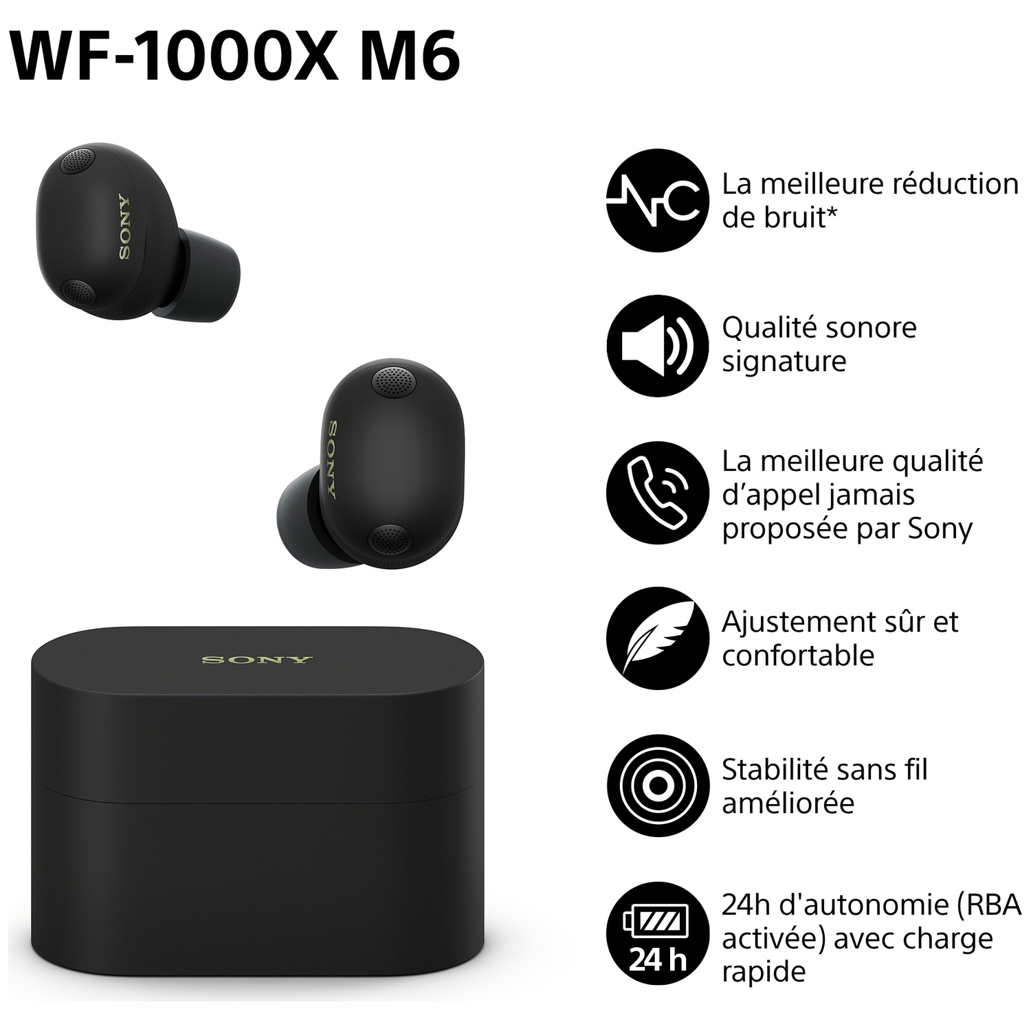 Écouteurs Sony WF-1000X M6 et étui de chargement, réduction bruit.